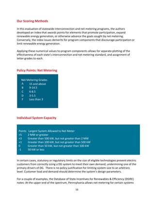 Our	
  Scoring	
  Methods	
  
	
  
In	
  this	
  evaluation	
  of	
  statewide	
  interconnection	
  and	
  net	
  metering	
  programs,	
  the	
  authors	
  
developed	
  an	
  index	
  that	
  awards	
  points	
  for	
  elements	
  that	
  promote	
  participation,	
  expand	
  
renewable	
  energy	
  generation,	
  or	
  otherwise	
  advance	
  the	
  goals	
  sought	
  by	
  net	
  metering.	
  
Conversely,	
  the	
  index	
  issues	
  demerits	
  for	
  program	
  components	
  that	
  discourage	
  participation	
  or	
  
limit	
  renewable	
  energy	
  generation.	
  
	
  
Applying	
  these	
  numerical	
  values	
  to	
  program	
  components	
  allows	
  for	
  separate	
  plotting	
  of	
  the	
  
effectiveness	
  of	
  each	
  state’s	
  interconnection	
  and	
  net	
  metering	
  standard,	
  and	
  assignment	
  of	
  
letter	
  grades	
  to	
  each.	
  
	
  

	
  
Policy	
  Points:	
  Net	
  Metering	
  
	
  
	
  	
  	
  	
  Net	
  Metering	
  Grades	
  
A	
  
15	
  and	
  above	
  
B	
  
9-­‐14.5	
  
C	
  
6-­‐8.5	
  
D	
  
3-­‐5.5	
  
F	
  
Less	
  than	
  3	
  

	
  
	
  
	
  
	
  
	
  
	
  
	
  
	
  
	
  

	
  
Individual	
  System	
  Capacity	
  
	
  
	
  
Points	
  	
  	
  Largest	
  System	
  Allowed	
  to	
  Net	
  Meter	
  
+5	
  	
  
2	
  MW	
  or	
  greater	
  
+3	
  	
  
Greater	
  than	
  500	
  kW,	
  but	
  not	
  greater	
  than	
  2	
  MW	
  
+1	
  	
  
Greater	
  than	
  100	
  kW,	
  but	
  not	
  greater	
  than	
  500	
  kW	
  
0	
  	
  
Greater	
  than	
  50	
  kW,	
  but	
  not	
  greater	
  than	
  100	
  kW	
  
-­‐1	
  
50	
  kW	
  or	
  less	
  
	
  

	
  
In	
  certain	
  cases,	
  statutory	
  or	
  regulatory	
  limits	
  on	
  the	
  size	
  of	
  eligible	
  technologies	
  prevent	
  electric	
  
customers	
  from	
  correctly	
  sizing	
  a	
  DG	
  system	
  to	
  meet	
  their	
  own	
  demand,	
  undermining	
  one	
  of	
  the	
  
primary	
  drivers	
  of	
  DG.	
  	
  There	
  is	
  no	
  policy	
  justification	
  for	
  limiting	
  system	
  size	
  to	
  an	
  arbitrary	
  
level.	
  Customer	
  load	
  and	
  demand	
  should	
  determine	
  the	
  system’s	
  design	
  parameters.	
  
	
  
For	
  a	
  couple	
  of	
  examples,	
  the	
  Database	
  of	
  State	
  Incentives	
  for	
  Renewables	
  &	
  Efficiency	
  (DSIRE)	
  
notes:	
  At	
  the	
  upper	
  end	
  of	
  the	
  spectrum,	
  Pennsylvania	
  allows	
  net	
  metering	
  for	
  certain	
  systems	
  
	
  

16	
  

 