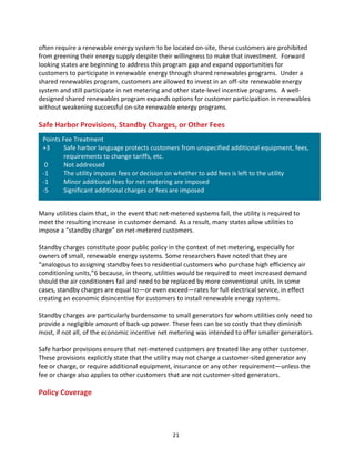 often	
  require	
  a	
  renewable	
  energy	
  system	
  to	
  be	
  located	
  on-­‐site,	
  these	
  customers	
  are	
  prohibited	
  
from	
  greening	
  their	
  energy	
  supply	
  despite	
  their	
  willingness	
  to	
  make	
  that	
  investment.	
  	
  Forward	
  
looking	
  states	
  are	
  beginning	
  to	
  address	
  this	
  program	
  gap	
  and	
  expand	
  opportunities	
  for	
  
customers	
  to	
  participate	
  in	
  renewable	
  energy	
  through	
  shared	
  renewables	
  programs.	
  	
  Under	
  a	
  
shared	
  renewables	
  program,	
  customers	
  are	
  allowed	
  to	
  invest	
  in	
  an	
  off-­‐site	
  renewable	
  energy	
  
system	
  and	
  still	
  participate	
  in	
  net	
  metering	
  and	
  other	
  state-­‐level	
  incentive	
  programs.	
  	
  A	
  well-­‐
designed	
  shared	
  renewables	
  program	
  expands	
  options	
  for	
  customer	
  participation	
  in	
  renewables	
  
without	
  weakening	
  successful	
  on-­‐site	
  renewable	
  energy	
  programs.	
  
	
  
Safe	
  Harbor	
  Provisions,	
  Standby	
  Charges,	
  or	
  Other	
  Fees	
  
Points	
  Fee	
  Treatment	
  
+3	
  	
  
Safe	
  harbor	
  language	
  protects	
  customers	
  from	
  unspecified	
  additional	
  equipment,	
  fees,	
  
requirements	
  to	
  change	
  tariffs,	
  etc.	
  
	
  0	
  	
  
Not	
  addressed	
  
-­‐1	
  
The	
  utility	
  imposes	
  fees	
  or	
  decision	
  on	
  whether	
  to	
  add	
  fees	
  is	
  left	
  to	
  the	
  utility	
  
-­‐1	
  
Minor	
  additional	
  fees	
  for	
  net	
  metering	
  are	
  imposed	
  
-­‐5	
  
Significant	
  additional	
  charges	
  or	
  fees	
  are	
  imposed	
  
	
  

	
  
Many	
  utilities	
  claim	
  that,	
  in	
  the	
  event	
  that	
  net-­‐metered	
  systems	
  fail,	
  the	
  utility	
  is	
  required	
  to	
  
meet	
  the	
  resulting	
  increase	
  in	
  customer	
  demand.	
  As	
  a	
  result,	
  many	
  states	
  allow	
  utilities	
  to	
  
impose	
  a	
  “standby	
  charge”	
  on	
  net-­‐metered	
  customers.	
  
	
  
Standby	
  charges	
  constitute	
  poor	
  public	
  policy	
  in	
  the	
  context	
  of	
  net	
  metering,	
  especially	
  for	
  
owners	
  of	
  small,	
  renewable	
  energy	
  systems.	
  Some	
  researchers	
  have	
  noted	
  that	
  they	
  are	
  
“analogous	
  to	
  assigning	
  standby	
  fees	
  to	
  residential	
  customers	
  who	
  purchase	
  high	
  efficiency	
  air	
  
conditioning	
  units,”6	
  because,	
  in	
  theory,	
  utilities	
  would	
  be	
  required	
  to	
  meet	
  increased	
  demand	
  
should	
  the	
  air	
  conditioners	
  fail	
  and	
  need	
  to	
  be	
  replaced	
  by	
  more	
  conventional	
  units.	
  In	
  some	
  
cases,	
  standby	
  charges	
  are	
  equal	
  to—or	
  even	
  exceed—rates	
  for	
  full	
  electrical	
  service,	
  in	
  effect	
  
creating	
  an	
  economic	
  disincentive	
  for	
  customers	
  to	
  install	
  renewable	
  energy	
  systems.	
  
	
  
Standby	
  charges	
  are	
  particularly	
  burdensome	
  to	
  small	
  generators	
  for	
  whom	
  utilities	
  only	
  need	
  to	
  
provide	
  a	
  negligible	
  amount	
  of	
  back-­‐up	
  power.	
  These	
  fees	
  can	
  be	
  so	
  costly	
  that	
  they	
  diminish	
  
most,	
  if	
  not	
  all,	
  of	
  the	
  economic	
  incentive	
  net	
  metering	
  was	
  intended	
  to	
  offer	
  smaller	
  generators.	
  
	
  
Safe	
  harbor	
  provisions	
  ensure	
  that	
  net-­‐metered	
  customers	
  are	
  treated	
  like	
  any	
  other	
  customer.	
  
These	
  provisions	
  explicitly	
  state	
  that	
  the	
  utility	
  may	
  not	
  charge	
  a	
  customer-­‐sited	
  generator	
  any	
  
fee	
  or	
  charge,	
  or	
  require	
  additional	
  equipment,	
  insurance	
  or	
  any	
  other	
  requirement—unless	
  the	
  
fee	
  or	
  charge	
  also	
  applies	
  to	
  other	
  customers	
  that	
  are	
  not	
  customer-­‐sited	
  generators.	
  
	
  

Policy	
  Coverage	
  

	
  

21	
  

 