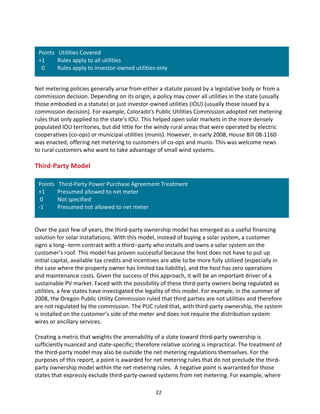  
Points	
  	
  	
  Utilities	
  Covered	
  
+1	
  	
  
Rules	
  apply	
  to	
  all	
  utilities	
  
	
  	
  0	
  	
  
Rules	
  apply	
  to	
  investor-­‐owned	
  utilities	
  only	
  
	
  

	
  
Net	
  metering	
  policies	
  generally	
  arise	
  from	
  either	
  a	
  statute	
  passed	
  by	
  a	
  legislative	
  body	
  or	
  from	
  a	
  
commission	
  decision.	
  Depending	
  on	
  its	
  origin,	
  a	
  policy	
  may	
  cover	
  all	
  utilities	
  in	
  the	
  state	
  (usually	
  
those	
  embodied	
  in	
  a	
  statute)	
  or	
  just	
  investor-­‐owned	
  utilities	
  (IOU)	
  (usually	
  those	
  issued	
  by	
  a	
  
commission	
  decision).	
  For	
  example,	
  Colorado’s	
  Public	
  Utilities	
  Commission	
  adopted	
  net	
  metering	
  
rules	
  that	
  only	
  applied	
  to	
  the	
  state’s	
  IOU.	
  This	
  helped	
  open	
  solar	
  markets	
  in	
  the	
  more	
  densely	
  
populated	
  IOU	
  territories,	
  but	
  did	
  little	
  for	
  the	
  windy	
  rural	
  areas	
  that	
  were	
  operated	
  by	
  electric	
  
cooperatives	
  (co-­‐ops)	
  or	
  municipal	
  utilities	
  (munis).	
  However,	
  in	
  early	
  2008,	
  House	
  Bill	
  08-­‐1160	
  
was	
  enacted,	
  offering	
  net	
  metering	
  to	
  customers	
  of	
  co-­‐ops	
  and	
  munis.	
  This	
  was	
  welcome	
  news	
  
to	
  rural	
  customers	
  who	
  want	
  to	
  take	
  advantage	
  of	
  small	
  wind	
  systems.	
  
	
  

Third-­‐Party	
  Model	
  
	
  

Points	
  	
  	
  Third-­‐Party	
  Power	
  Purchase	
  Agreement	
  Treatment	
  
+1	
  	
  
Presumed	
  allowed	
  to	
  net	
  meter	
  
	
  0	
  	
  
Not	
  specified	
  
-­‐1	
  
Presumed	
  not	
  allowed	
  to	
  net	
  meter	
  
	
  

	
   	
  
Over	
  the	
  past	
  few	
  of	
  years,	
  the	
  third-­‐party	
  ownership	
  model	
  has	
  emerged	
  as	
  a	
  useful	
  financing	
  
solution	
  for	
  solar	
  installations.	
  With	
  this	
  model,	
  instead	
  of	
  buying	
  a	
  solar	
  system,	
  a	
  customer	
  
signs	
  a	
  long-­‐-­‐term	
  contract	
  with	
  a	
  third-­‐-­‐party	
  who	
  installs	
  and	
  owns	
  a	
  solar	
  system	
  on	
  the	
  
customer’s	
  roof.	
  This	
  model	
  has	
  proven	
  successful	
  because	
  the	
  host	
  does	
  not	
  have	
  to	
  put	
  up	
  
initial	
  capital,	
  available	
  tax	
  credits	
  and	
  incentives	
  are	
  able	
  to	
  be	
  more	
  fully	
  utilized	
  (especially	
  in	
  
the	
  case	
  where	
  the	
  property	
  owner	
  has	
  limited	
  tax	
  liability),	
  and	
  the	
  host	
  has	
  zero	
  operations	
  
and	
  maintenance	
  costs.	
  Given	
  the	
  success	
  of	
  this	
  approach,	
  it	
  will	
  be	
  an	
  important	
  driver	
  of	
  a	
  
sustainable	
  PV	
  market.	
  Faced	
  with	
  the	
  possibility	
  of	
  these	
  third-­‐party	
  owners	
  being	
  regulated	
  as	
  
utilities,	
  a	
  few	
  states	
  have	
  investigated	
  the	
  legality	
  of	
  this	
  model.	
  For	
  example,	
  in	
  the	
  summer	
  of	
  
2008,	
  the	
  Oregon	
  Public	
  Utility	
  Commission	
  ruled	
  that	
  third	
  parties	
  are	
  not	
  utilities	
  and	
  therefore	
  
are	
  not	
  regulated	
  by	
  the	
  commission.	
  The	
  PUC	
  ruled	
  that,	
  with	
  third-­‐party	
  ownership,	
  the	
  system	
  
is	
  installed	
  on	
  the	
  customer’s	
  side	
  of	
  the	
  meter	
  and	
  does	
  not	
  require	
  the	
  distribution	
  system	
  
wires	
  or	
  ancillary	
  services.	
  
	
  
Creating	
  a	
  metric	
  that	
  weights	
  the	
  amenability	
  of	
  a	
  state	
  toward	
  third-­‐party	
  ownership	
  is	
  
sufficiently	
  nuanced	
  and	
  state-­‐specific;	
  therefore	
  relative	
  scoring	
  is	
  impractical.	
  The	
  treatment	
  of	
  
the	
  third-­‐party	
  model	
  may	
  also	
  be	
  outside	
  the	
  net	
  metering	
  regulations	
  themselves.	
  For	
  the	
  
purposes	
  of	
  this	
  report,	
  a	
  point	
  is	
  awarded	
  for	
  net	
  metering	
  rules	
  that	
  do	
  not	
  preclude	
  the	
  third-­‐
party	
  ownership	
  model	
  within	
  the	
  net	
  metering	
  rules.	
  	
  A	
  negative	
  point	
  is	
  warranted	
  for	
  those	
  
states	
  that	
  expressly	
  exclude	
  third-­‐party-­‐owned	
  systems	
  from	
  net	
  metering.	
  For	
  example,	
  where	
  
	
  

22	
  

 
