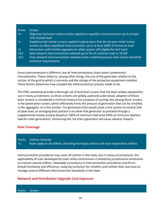  
	
  
Points	
  
+3	
  
+1	
  
+1	
  
+0.5	
  
+0.5	
  

	
  
Screen	
  
Objective	
  technical	
  review	
  screens	
  applied	
  to	
  expedite	
  interconnection	
  up	
  to	
  at	
  least	
  
15%	
  of	
  peak	
  load	
  
Supplemental	
  review	
  screens	
  applied	
  to	
  generators	
  that	
  do	
  not	
  pass	
  initial	
  review	
  
screens	
  to	
  allow	
  expedited	
  interconnection	
  up	
  to	
  at	
  least	
  100%	
  of	
  minimum	
  load	
  
Generators	
  with	
  limited	
  upgrades	
  on	
  utility	
  system	
  still	
  eligible	
  for	
  fast	
  track	
  
Spot	
  network	
  interconnections	
  allowed	
  up	
  to	
  5%	
  of	
  customer	
  load	
  or	
  50	
  kW	
  
Area	
  network	
  interconnections	
  allowed	
  under	
  a	
  defined	
  process	
  with	
  clearly	
  identified	
  
technical	
  requirements	
  
	
  

	
  
Every	
  interconnection	
  is	
  different,	
  but	
  all	
  interconnections	
  share	
  some	
  fundamental	
  
characteristics.	
  These	
  relate	
  to,	
  among	
  other	
  things,	
  the	
  size	
  of	
  the	
  generator	
  relative	
  to	
  the	
  
section	
  of	
  the	
  grid	
  to	
  which	
  it	
  connects	
  and	
  the	
  ratings	
  of	
  the	
  protective	
  equipment	
  installed.	
  
These	
  factors	
  determine	
  how	
  complex	
  the	
  interconnection	
  process	
  needs	
  to	
  be.	
  
	
  
The	
  FERC	
  standards	
  provide	
  a	
  thorough	
  set	
  of	
  technical	
  screens	
  that	
  has	
  been	
  widely	
  adopted	
  for	
  
use	
  in	
  many	
  jurisdictions;	
  as	
  these	
  screens	
  are	
  widely	
  used	
  and	
  understood,	
  adoption	
  of	
  these	
  
basic	
  screens	
  is	
  considered	
  a	
  minimal	
  measure	
  for	
  purposes	
  of	
  scoring.	
  Key	
  among	
  these	
  screens	
  
is	
  the	
  penetration	
  screen,	
  which	
  effectively	
  limits	
  the	
  amount	
  of	
  generation	
  that	
  can	
  be	
  installed,	
  
in	
  the	
  aggregate,	
  on	
  a	
  line	
  section.	
  For	
  generators	
  that	
  would	
  cause	
  a	
  line	
  section	
  to	
  exceed	
  15%	
  
of	
  peak	
  load,	
  an	
  emerging	
  best	
  practice	
  is	
  to	
  allow	
  that	
  generator	
  to	
  proceed	
  through	
  a	
  
supplemental	
  review	
  process	
  based	
  on	
  100%	
  of	
  minimum	
  load	
  (and	
  100%	
  of	
  minimum	
  daytime	
  
load	
  for	
  solar	
  generation),	
  minimizing	
  the	
  risk	
  that	
  a	
  generator	
  will	
  cause	
  adverse	
  impacts.	
  
	
  

Rule	
  Coverage	
  
	
  
	
  
Points	
  
+1	
  

	
  
Utilities	
  Covered	
  
Rules	
  apply	
  to	
  all	
  utilities,	
  including	
  municipal	
  utilities	
  and	
  rural	
  cooperative	
  utilities	
  
	
  

	
  
Interconnection	
  procedures	
  may	
  cover	
  all	
  utilities	
  in	
  the	
  state,	
  but	
  in	
  many	
  circumstances,	
  the	
  
applicability	
  of	
  rules	
  developed	
  by	
  state	
  utility	
  commissions	
  is	
  limited	
  by	
  jurisdictional	
  constraints	
  
to	
  investor-­‐owned	
  utilities.	
  Statewide	
  consistency	
  in	
  interconnection	
  procedures	
  and	
  forms	
  
breeds	
  familiarity	
  and	
  efficiency,	
  reducing	
  confusion	
  for	
  installers	
  and	
  utilities	
  that	
  may	
  have	
  to	
  
manage	
  several	
  different	
  interconnection	
  standards	
  in	
  the	
  state.	
  
	
  

Network	
  and	
  Distribution	
  Upgrade	
  Cost	
  Exposure	
  
	
  
	
  
Points	
  
	
  

	
  
Screen	
  
26	
  

 