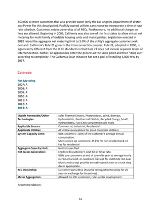 system.	
  All	
  utilities	
  are	
  subject	
  to	
  net	
  metering	
  rules	
  except	
  for	
  publicly-­‐owned	
  utilities	
  with	
  
750,000	
  or	
  more	
  customers	
  that	
  also	
  provide	
  water	
  (only	
  the	
  Los	
  Angeles	
  Department	
  of	
  Water	
  
and	
  Power	
  fits	
  this	
  description).	
  Publicly-­‐owned	
  utilities	
  can	
  choose	
  to	
  incorporate	
  a	
  time-­‐of-­‐use	
  
rate	
  schedule.	
  Customers	
  retain	
  ownership	
  of	
  all	
  RECs.	
  Furthermore,	
  no	
  additional	
  charges	
  or	
  
fees	
  are	
  allowed.	
  Beginning	
  in	
  2009,	
  California	
  was	
  also	
  one	
  of	
  the	
  first	
  states	
  to	
  allow	
  virtual	
  net	
  
metering	
  for	
  multi-­‐family	
  affordable	
  housing	
  units	
  and	
  municipalities.	
  Legislation	
  enacted	
  in	
  
2010	
  raised	
  the	
  aggregate	
  net	
  metering	
  limit	
  to	
  5.0%	
  of	
  the	
  utility's	
  aggregate	
  customer	
  peak	
  
demand.	
  California’s	
  Rule	
  21	
  governs	
  the	
  interconnection	
  process.	
  Rule	
  21,	
  adopted	
  in	
  2000,	
  is	
  
significantly	
  different	
  from	
  the	
  FERC	
  standards	
  in	
  that	
  Rule	
  21	
  does	
  not	
  include	
  separate	
  levels	
  of	
  
interconnection.	
  Rather,	
  all	
  applications	
  enter	
  the	
  process	
  at	
  the	
  same	
  point	
  and	
  then	
  “drop	
  out”	
  
according	
  to	
  complexity.	
  The	
  California	
  Solar	
  Initiative	
  has	
  set	
  a	
  goal	
  of	
  installing	
  3,000	
  MW	
  by	
  
2017.	
  
	
  
	
  

Colorado	
  

	
  
Net	
  Metering	
  
2007:	
  A	
  
2008:	
  A	
  
2009:	
  A	
  
2010:	
  A	
  
2011:	
  A	
  
2012:	
  A	
  
2013:	
  A	
  
	
  
Eligible	
  Renewable/Other	
  
Technologies:	
  
Applicable	
  Sectors:	
  
Applicable	
  Utilities:	
  
System	
  Capacity	
  Limit:	
  

Aggregate	
  Capacity	
  Limit:	
  
Net	
  Excess	
  Generation:	
  

REC	
  Ownership:	
  
Meter	
  Aggregation:	
  

Solar	
  Thermal	
  Electric,	
  Photovoltaics,	
  Wind,	
  Biomass,	
  
Hydroelectric,	
  Geothermal	
  Electric,	
  Recycled	
  Energy,	
  Small	
  
Hydroelectric,	
  Fuel	
  Cells	
  using	
  Renewable	
  Fuels	
  
Commercial,	
  Industrial,	
  Residential	
  
All	
  utilities	
  (exceptions	
  for	
  small	
  municipal	
  utilities)	
  
IOU	
  customers:	
  120%	
  of	
  the	
  customer's	
  average	
  annual	
  
consumption.	
  
Muni	
  and	
  co-­‐op	
  customers:	
  25	
  kW	
  for	
  non-­‐residential	
  &	
  10	
  
kW	
  for	
  residential	
  
No	
  limit	
  specified	
  
Credited	
  to	
  customer's	
  next	
  bill	
  at	
  retail	
  rate.	
  
IOUs	
  pay	
  customers	
  at	
  end	
  of	
  calendar	
  year	
  at	
  average	
  hourly	
  
incremental	
  cost,	
  or	
  customer	
  may	
  opt	
  for	
  indefinite	
  roll-­‐over	
  
Munis	
  and	
  co-­‐ops	
  provide	
  annual	
  reconciliation	
  at	
  a	
  rate	
  they	
  
deem	
  appropriate.	
  
Customer	
  owns	
  RECs	
  (must	
  be	
  relinquished	
  to	
  utility	
  for	
  20	
  
years	
  in	
  exchange	
  for	
  incentives)	
  
Allowed	
  for	
  IOU	
  customers;	
  rules	
  under	
  development	
  

	
  
Recommendation:	
  
	
  

34	
  

 