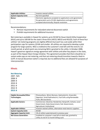 Applicable	
  Utilities:	
  
System	
  Capacity	
  Limit:	
  
Bonus:	
  

Investor-­‐owned	
  utilities	
  
No	
  limit	
  specified	
  
Electronic	
  signatures	
  accepted	
  on	
  applications	
  and	
  agreements	
  
for	
  generators	
  up	
  to	
  25	
  kW;	
  Applications	
  and	
  agreements	
  
accepted	
  electronically;	
  Dispute	
  resolution	
  

	
  
Recommendations:	
  
• Remove	
  requirements	
  for	
  redundant	
  external	
  disconnect	
  switch	
  
• Prohibit	
  requirements	
  for	
  additional	
  insurance	
  
	
  
Net	
  metering	
  is	
  available	
  in	
  Hawaii	
  for	
  systems	
  up	
  to	
  50	
  kW	
  for	
  Kauai	
  Island	
  Utility	
  Cooperative	
  
(KIUC)	
  and	
  up	
  to	
  100	
  kW	
  for	
  the	
  state’s	
  three	
  IOUs	
  (HECO,	
  MECO	
  and	
  HELCO).	
  Each	
  of	
  these	
  four	
  
utilities’	
  net	
  metering	
  programs	
  are	
  slightly	
  different	
  but	
  each	
  has	
  a	
  set-­‐aside	
  within	
  their	
  
participation	
  caps	
  for	
  systems	
  10	
  kW	
  and	
  smaller.	
  All	
  utilities	
  are	
  required	
  to	
  develop	
  a	
  pilot	
  
program	
  for	
  large	
  systems.	
  NEG	
  is	
  credited	
  to	
  the	
  customer’s	
  next	
  bill	
  until	
  the	
  end	
  of	
  a	
  12-­‐
month	
  period,	
  at	
  which	
  point	
  any	
  remaining	
  NEG	
  is	
  granted	
  to	
  the	
  utility.	
  In	
  October	
  2008,	
  
Hawaii's	
  governor	
  signed	
  an	
  energy	
  agreement	
  with	
  utilities	
  and	
  other	
  key	
  players	
  in	
  the	
  state,	
  
as	
  part	
  of	
  the	
  Hawaii	
  Clean	
  Energy	
  Initiative.	
  This	
  agreement	
  provides	
  that	
  there	
  should	
  be	
  no	
  
system-­‐wide	
  caps	
  on	
  net	
  metering,	
  and	
  that	
  net	
  metering	
  should	
  transition	
  toward	
  a	
  feed-­‐in-­‐
tariff.	
  A	
  manual	
  disconnect	
  switch	
  is	
  required,	
  but	
  no	
  additional	
  fees	
  are	
  allowed	
  for	
  purposes	
  of	
  
interconnection.	
  
	
  
	
  

Illinois	
  

	
  
Net	
  Metering	
  
2007:	
  	
  N/A	
  
2008:	
  B	
  
2009:	
  B	
  
2010:	
  B	
  
2011:	
  B	
  
2012:	
  B	
  
2013:	
  B	
  
	
  
Eligible	
  Renewable/Other	
  
Technologies:	
  
Applicable	
  Sectors:	
  

Applicable	
  Utilities:	
  
System	
  Capacity	
  Limit:	
  
Aggregate	
  Capacity	
  Limit:	
  
Net	
  Excess	
  Generation:	
  

	
  

Photovoltaics,	
  Wind,	
  Biomass,	
  Hydroelectric,	
  Anaerobic	
  
Digestion,	
  Small	
  Hydroelectric,	
  Fuel	
  Cells	
  using	
  Renewable	
  
Fuels,	
  Microturbines	
  
Commercial,	
  Industrial,	
  Residential,	
  Nonprofit,	
  Schools,	
  Local	
  
Government,	
  State	
  Government,	
  Fed.	
  Government,	
  
Agricultural,	
  Institutional	
  
Investor-­‐owned	
  utilities,	
  alternative	
  retail	
  electric	
  suppliers	
  
40	
  kW	
  
1%	
  of	
  utility's	
  peak	
  demand	
  in	
  previous	
  year	
  
Credited	
  to	
  customer's	
  next	
  bill	
  at	
  retail	
  rate;	
  granted	
  to	
  
utility	
  at	
  end	
  of	
  12-­‐month	
  billing	
  cycle	
  
44	
  

 