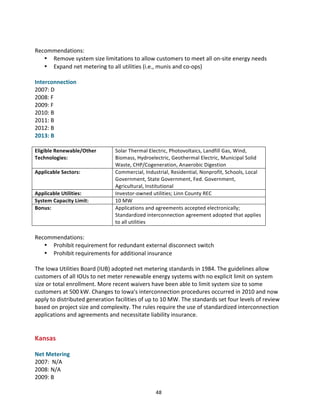  
Recommendations:	
  
• Remove	
  system	
  size	
  limitations	
  to	
  allow	
  customers	
  to	
  meet	
  all	
  on-­‐site	
  energy	
  needs	
  
• Expand	
  net	
  metering	
  to	
  all	
  utilities	
  (i.e.,	
  munis	
  and	
  co-­‐ops)	
  
	
  
Interconnection	
  
2007:	
  D	
  
2008:	
  F	
  
2009:	
  F	
  
2010:	
  B	
  
2011:	
  B	
  
2012:	
  B	
  
2013:	
  B	
  
	
  
Eligible	
  Renewable/Other	
  
Technologies:	
  
Applicable	
  Sectors:	
  

Applicable	
  Utilities:	
  
System	
  Capacity	
  Limit:	
  
Bonus:	
  

Solar	
  Thermal	
  Electric,	
  Photovoltaics,	
  Landfill	
  Gas,	
  Wind,	
  
Biomass,	
  Hydroelectric,	
  Geothermal	
  Electric,	
  Municipal	
  Solid	
  
Waste,	
  CHP/Cogeneration,	
  Anaerobic	
  Digestion	
  
Commercial,	
  Industrial,	
  Residential,	
  Nonprofit,	
  Schools,	
  Local	
  
Government,	
  State	
  Government,	
  Fed.	
  Government,	
  
Agricultural,	
  Institutional	
  
Investor-­‐owned	
  utilities;	
  Linn	
  County	
  REC	
  
10	
  MW	
  
Applications	
  and	
  agreements	
  accepted	
  electronically;	
  
Standardized	
  interconnection	
  agreement	
  adopted	
  that	
  applies	
  
to	
  all	
  utilities	
  

	
  
Recommendations:	
  
• Prohibit	
  requirement	
  for	
  redundant	
  external	
  disconnect	
  switch	
  
• Prohibit	
  requirements	
  for	
  additional	
  insurance	
  
	
  
The	
  Iowa	
  Utilities	
  Board	
  (IUB)	
  adopted	
  net	
  metering	
  standards	
  in	
  1984.	
  The	
  guidelines	
  allow	
  
customers	
  of	
  all	
  IOUs	
  to	
  net	
  meter	
  renewable	
  energy	
  systems	
  with	
  no	
  explicit	
  limit	
  on	
  system	
  
size	
  or	
  total	
  enrollment.	
  More	
  recent	
  waivers	
  have	
  been	
  able	
  to	
  limit	
  system	
  size	
  to	
  some	
  
customers	
  at	
  500	
  kW.	
  Changes	
  to	
  Iowa's	
  interconnection	
  procedures	
  occurred	
  in	
  2010	
  and	
  now	
  
apply	
  to	
  distributed	
  generation	
  facilities	
  of	
  up	
  to	
  10	
  MW.	
  The	
  standards	
  set	
  four	
  levels	
  of	
  review	
  
based	
  on	
  project	
  size	
  and	
  complexity.	
  The	
  rules	
  require	
  the	
  use	
  of	
  standardized	
  interconnection	
  
applications	
  and	
  agreements	
  and	
  necessitate	
  liability	
  insurance.	
  
	
  
	
  

Kansas	
  

	
  
Net	
  Metering	
  
2007:	
  	
  N/A	
  
2008:	
  N/A	
  
2009:	
  B	
  
	
  

48	
  

 