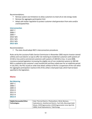  
Recommendations:	
  
• Remove	
  system	
  size	
  limitations	
  to	
  allow	
  customers	
  to	
  meet	
  all	
  on-­‐site	
  energy	
  needs	
  
• Remove	
  the	
  aggregate	
  participation	
  limit	
  
• Adopt	
  safe	
  harbor	
  regulation	
  to	
  protect	
  customer-­‐sited	
  generators	
  from	
  extra	
  and/or	
  
unanticipated	
  fees	
  
	
  
Interconnection	
  
2007:	
  F	
  
2008:	
  F	
  
2009:	
  F	
  
2010:	
  N/A	
  
2011:	
  N/A	
  
2012:	
  N/A	
  
2013:	
  N/A	
  
	
  
Recommendation:	
  
• The	
  state	
  should	
  adopt	
  IREC’s	
  interconnection	
  procedures	
  
	
  
Rules	
  set	
  by	
  the	
  Louisiana	
  Public	
  Service	
  Commission	
  in	
  November	
  2005	
  require	
  investor-­‐owned	
  
utilities	
  and	
  rural	
  electric	
  co-­‐ops	
  to	
  offer	
  net	
  metering	
  to	
  residential	
  customers	
  with	
  systems	
  of	
  
25	
  kW	
  or	
  less	
  and	
  to	
  commercial	
  customers	
  with	
  systems	
  of	
  100	
  kW	
  or	
  less.	
  In	
  June	
  2008,	
  
Louisiana	
  enacted	
  legislation	
  increasing	
  the	
  eligible	
  size	
  of	
  non-­‐residential	
  systems	
  to	
  300	
  kW.	
  
NEG	
  is	
  credited	
  to	
  the	
  customer’s	
  next	
  monthly	
  bill	
  and	
  then	
  rolled-­‐over	
  for	
  an	
  indefinite	
  period.	
  	
  
In	
  July	
  2011,	
  the	
  PSC	
  issued	
  an	
  order	
  that	
  allows	
  utilities	
  to	
  file	
  for	
  a	
  suspension	
  of	
  the	
  rule	
  when	
  
the	
  aggregate	
  participation	
  reaches	
  0.5%	
  of	
  the	
  utility’s	
  retail	
  peak	
  load,	
  which	
  had	
  not	
  been	
  
specified	
  in	
  the	
  legislation.	
  
	
  
	
  

Maine	
  

	
  
Net	
  Metering	
  
2007:	
  C	
  
2008:	
  C	
  
2009:	
  B	
  
2010:	
  B	
  
2011:	
  B	
  
2012:	
  B	
  
2013:	
  B	
  
	
  
Eligible	
  Renewable/Other	
  
Technologies:	
  

	
  

Solar	
  Thermal	
  Electric,	
  Photovoltaics,	
  Wind,	
  Biomass,	
  
Hydroelectric,	
  Geothermal	
  Electric,	
  Fuel	
  Cells,	
  Municipal	
  Solid	
  
Waste,	
  CHP/Cogeneration,	
  (CHP/Cogeneration	
  since	
  April	
  30,	
  
2009),	
  Small	
  Hydroelectric,	
  Tidal	
  Energy	
  
52	
  

 