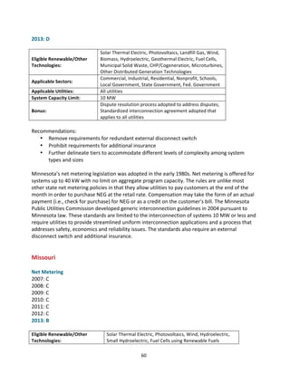 2013:	
  D	
  
	
  
Eligible	
  Renewable/Other	
  
Technologies:	
  
Applicable	
  Sectors:	
  
Applicable	
  Utilities:	
  
System	
  Capacity	
  Limit:	
  
Bonus:	
  

Solar	
  Thermal	
  Electric,	
  Photovoltaics,	
  Landfill	
  Gas,	
  Wind,	
  
Biomass,	
  Hydroelectric,	
  Geothermal	
  Electric,	
  Fuel	
  Cells,	
  
Municipal	
  Solid	
  Waste,	
  CHP/Cogeneration,	
  Microturbines,	
  
Other	
  Distributed	
  Generation	
  Technologies	
  
Commercial,	
  Industrial,	
  Residential,	
  Nonprofit,	
  Schools,	
  
Local	
  Government,	
  State	
  Government,	
  Fed.	
  Government	
  
All	
  utilities	
  
10	
  MW	
  
Dispute	
  resolution	
  process	
  adopted	
  to	
  address	
  disputes;	
  
Standardized	
  interconnection	
  agreement	
  adopted	
  that	
  
applies	
  to	
  all	
  utilities	
  

	
  
Recommendations:	
  
• Remove	
  requirements	
  for	
  redundant	
  external	
  disconnect	
  switch	
  
• Prohibit	
  requirements	
  for	
  additional	
  insurance	
  
• Further	
  delineate	
  tiers	
  to	
  accommodate	
  different	
  levels	
  of	
  complexity	
  among	
  system	
  
types	
  and	
  sizes	
  
	
  
Minnesota’s	
  net	
  metering	
  legislation	
  was	
  adopted	
  in	
  the	
  early	
  1980s.	
  Net	
  metering	
  is	
  offered	
  for	
  
systems	
  up	
  to	
  40	
  kW	
  with	
  no	
  limit	
  on	
  aggregate	
  program	
  capacity.	
  The	
  rules	
  are	
  unlike	
  most	
  
other	
  state	
  net	
  metering	
  policies	
  in	
  that	
  they	
  allow	
  utilities	
  to	
  pay	
  customers	
  at	
  the	
  end	
  of	
  the	
  
month	
  in	
  order	
  to	
  purchase	
  NEG	
  at	
  the	
  retail	
  rate.	
  Compensation	
  may	
  take	
  the	
  form	
  of	
  an	
  actual	
  
payment	
  (i.e.,	
  check	
  for	
  purchase)	
  for	
  NEG	
  or	
  as	
  a	
  credit	
  on	
  the	
  customer's	
  bill.	
  The	
  Minnesota	
  
Public	
  Utilities	
  Commission	
  developed	
  generic	
  interconnection	
  guidelines	
  in	
  2004	
  pursuant	
  to	
  
Minnesota	
  law.	
  These	
  standards	
  are	
  limited	
  to	
  the	
  interconnection	
  of	
  systems	
  10	
  MW	
  or	
  less	
  and	
  
require	
  utilities	
  to	
  provide	
  streamlined	
  uniform	
  interconnection	
  applications	
  and	
  a	
  process	
  that	
  
addresses	
  safety,	
  economics	
  and	
  reliability	
  issues.	
  The	
  standards	
  also	
  require	
  an	
  external	
  
disconnect	
  switch	
  and	
  additional	
  insurance.	
  
	
  
	
  

Missouri	
  

	
  
Net	
  Metering	
  
2007:	
  C	
  
2008:	
  C	
  
2009:	
  C	
  
2010:	
  C	
  
2011:	
  C	
  
2012:	
  C	
  
2013:	
  B	
  
	
  
Eligible	
  Renewable/Other	
  
Technologies:	
  
	
  

Solar	
  Thermal	
  Electric,	
  Photovoltaics,	
  Wind,	
  Hydroelectric,	
  
Small	
  Hydroelectric,	
  Fuel	
  Cells	
  using	
  Renewable	
  Fuels	
  
60	
  

 