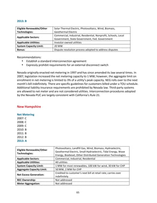 2013:	
  B	
  
	
  
Eligible	
  Renewable/Other	
  
Technologies:	
  
Applicable	
  Sectors:	
  
Applicable	
  Utilities:	
  
System	
  Capacity	
  Limit:	
  
Bonus:	
  

Solar	
  Thermal	
  Electric,	
  Photovoltaics,	
  Wind,	
  Biomass,	
  
Geothermal	
  Electric	
  
Commercial,	
  Industrial,	
  Residential,	
  Nonprofit,	
  Schools,	
  Local	
  
Government,	
  State	
  Government,	
  Fed.	
  Government	
  
Investor-­‐owned	
  utilities	
  
20	
  MW	
  
Dispute	
  resolution	
  process	
  adopted	
  to	
  address	
  disputes	
  

	
  
Recommendations:	
  
• Establish	
  a	
  standard	
  interconnection	
  agreement	
  
• Expressly	
  prohibit	
  requirements	
  for	
  an	
  external	
  disconnect	
  switch	
  
	
  
Nevada	
  originally	
  enacted	
  net	
  metering	
  in	
  1997	
  and	
  has	
  since	
  amended	
  its	
  law	
  several	
  times.	
  In	
  
2007,	
  legislation	
  increased	
  the	
  net	
  metering	
  capacity	
  to	
  1	
  MW;	
  however,	
  the	
  aggregate	
  limit	
  on	
  
enrollment	
  in	
  net	
  metering	
  is	
  limited	
  to	
  3%	
  of	
  a	
  utility’s	
  peak	
  capacity.	
  NEG	
  rolls	
  over	
  to	
  the	
  next	
  
month’s	
  bill	
  indefinitely.	
  There	
  are	
  specific	
  guidelines	
  for	
  customers	
  billed	
  under	
  a	
  TOU	
  schedule.	
  
Additional	
  liability	
  insurance	
  requirements	
  are	
  prohibited	
  by	
  Nevada	
  law.	
  Third-­‐party	
  systems	
  
are	
  allowed	
  to	
  net	
  meter	
  and	
  are	
  not	
  considered	
  utilities.	
  Interconnection	
  procedures	
  adopted	
  
by	
  the	
  Nevada	
  PUC	
  are	
  largely	
  consistent	
  with	
  California’s	
  Rule	
  21.	
  
	
  
	
  

New	
  Hampshire	
  
	
  
Net	
  Metering	
  
2007:	
  C	
  
2008:	
  C	
  
2009:	
  C	
  
2010:	
  B	
  
2011:	
  B	
  
2012:	
  B	
  
2013:	
  A	
  
	
  

Eligible	
  Renewable/Other	
  
Technologies:	
  
Applicable	
  Sectors:	
  
Applicable	
  Utilities:	
  
System	
  Capacity	
  Limit:	
  
Aggregate	
  Capacity	
  Limit:	
  
Net	
  Excess	
  Generation:	
  
REC	
  Ownership:	
  
Meter	
  Aggregation:	
  
	
  

Photovoltaics,	
  Landfill	
  Gas,	
  Wind,	
  Biomass,	
  Hydroelectric,	
  
Geothermal	
  Electric,	
  Small	
  Hydroelectric,	
  Tidal	
  Energy,	
  Wave	
  
Energy,	
  Biodiesel,	
  Other	
  Distributed	
  Generation	
  Technologies	
  
Commercial,	
  Industrial,	
  Residential	
  
All	
  utilities	
  
1	
  MW	
  for	
  most	
  renewables,	
  100	
  kW	
  for	
  wind,	
  30	
  kW	
  for	
  CHP	
  
50	
  MW,	
  2	
  MW	
  for	
  CHP	
  
Credited	
  to	
  customer's	
  next	
  bill	
  at	
  retail	
  rate;	
  carries	
  over	
  
indefinitely	
  
Not	
  addressed	
  
Not	
  addressed	
  
65	
  

 