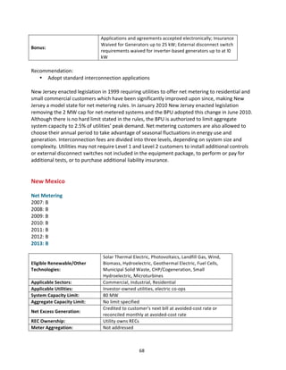 Bonus:	
  

Applications	
  and	
  agreements	
  accepted	
  electronically;	
  Insurance	
  
Waived	
  for	
  Generators	
  up	
  to	
  25	
  kW;	
  External	
  disconnect	
  switch	
  
requirements	
  waived	
  for	
  inverter-­‐based	
  generators	
  up	
  to	
  at	
  l0	
  
kW	
  

	
  
Recommendation:	
  
• Adopt	
  standard	
  interconnection	
  applications	
  
	
  
New	
  Jersey	
  enacted	
  legislation	
  in	
  1999	
  requiring	
  utilities	
  to	
  offer	
  net	
  metering	
  to	
  residential	
  and	
  
small	
  commercial	
  customers	
  which	
  have	
  been	
  significantly	
  improved	
  upon	
  since,	
  making	
  New	
  
Jersey	
  a	
  model	
  state	
  for	
  net	
  metering	
  rules.	
  In	
  January	
  2010	
  New	
  Jersey	
  enacted	
  legislation	
  
removing	
  the	
  2	
  MW	
  cap	
  for	
  net-­‐metered	
  systems	
  and	
  the	
  BPU	
  adopted	
  this	
  change	
  in	
  June	
  2010.	
  
Although	
  there	
  is	
  no	
  hard	
  limit	
  stated	
  in	
  the	
  rules,	
  the	
  BPU	
  is	
  authorized	
  to	
  limit	
  aggregate	
  
system	
  capacity	
  to	
  2.5%	
  of	
  utilities’	
  peak	
  demand.	
  Net	
  metering	
  customers	
  are	
  also	
  allowed	
  to	
  
choose	
  their	
  annual	
  period	
  to	
  take	
  advantage	
  of	
  seasonal	
  fluctuations	
  in	
  energy	
  use	
  and	
  
generation.	
  Interconnection	
  fees	
  are	
  divided	
  into	
  three	
  levels,	
  depending	
  on	
  system	
  size	
  and	
  
complexity.	
  Utilities	
  may	
  not	
  require	
  Level	
  1	
  and	
  Level	
  2	
  customers	
  to	
  install	
  additional	
  controls	
  
or	
  external	
  disconnect	
  switches	
  not	
  included	
  in	
  the	
  equipment	
  package,	
  to	
  perform	
  or	
  pay	
  for	
  
additional	
  tests,	
  or	
  to	
  purchase	
  additional	
  liability	
  insurance.	
  	
  
	
  
	
  
New	
  Mexico	
  
	
  
Net	
  Metering	
  
2007:	
  B	
  
2008:	
  B	
  
2009:	
  B	
  
2010:	
  B	
  
2011:	
  B	
  
2012:	
  B	
  
2013:	
  B	
  
	
  
Eligible	
  Renewable/Other	
  
Technologies:	
  
Applicable	
  Sectors:	
  
Applicable	
  Utilities:	
  
System	
  Capacity	
  Limit:	
  
Aggregate	
  Capacity	
  Limit:	
  
Net	
  Excess	
  Generation:	
  
REC	
  Ownership:	
  
Meter	
  Aggregation:	
  

Solar	
  Thermal	
  Electric,	
  Photovoltaics,	
  Landfill	
  Gas,	
  Wind,	
  
Biomass,	
  Hydroelectric,	
  Geothermal	
  Electric,	
  Fuel	
  Cells,	
  
Municipal	
  Solid	
  Waste,	
  CHP/Cogeneration,	
  Small	
  
Hydroelectric,	
  Microturbines	
  
Commercial,	
  Industrial,	
  Residential	
  
Investor-­‐owned	
  utilities,	
  electric	
  co-­‐ops	
  
80	
  MW	
  
No	
  limit	
  specified	
  
Credited	
  to	
  customer's	
  next	
  bill	
  at	
  avoided-­‐cost	
  rate	
  or	
  
reconciled	
  monthly	
  at	
  avoided-­‐cost	
  rate	
  
Utility	
  owns	
  RECs	
  
Not	
  addressed	
  

	
  
	
  

68	
  

 