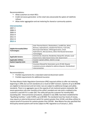 Recommendations:	
  
• Allow	
  customers	
  to	
  retain	
  RECs	
  
• Credit	
  net	
  excess	
  generation	
  	
  at	
  the	
  retail	
  rate	
  and	
  provide	
  the	
  option	
  of	
  indefinite	
  
rollover	
  
• Allow	
  meter	
  aggregation	
  and	
  net	
  metering	
  for	
  shared	
  or	
  community	
  systems	
  
	
  
Interconnection	
  
2007:	
  C	
  
2008:	
  B	
  
2009:	
  B	
  
2010:	
  B	
  
2011:	
  B	
  
2012:	
  B	
  
2013:	
  A	
  
	
  
Eligible	
  Renewable/Other	
  
Technologies:	
  

Applicable	
  Sectors:	
  
Applicable	
  Utilities:	
  
System	
  Capacity	
  Limit:	
  
Bonus:	
  

Solar	
  Thermal	
  Electric,	
  Photovoltaics,	
  Landfill	
  Gas,	
  Wind,	
  
Biomass,	
  Hydroelectric,	
  Geothermal	
  Electric,	
  Fuel	
  Cells,	
  
Municipal	
  Solid	
  Waste,	
  CHP/Cogeneration,	
  Small	
  
Hydroelectric,	
  Microturbines,	
  Other	
  Distributed	
  Generation	
  
Technologies	
  
Commercial,	
  Industrial,	
  Residential,	
  Nonprofit,	
  Schools,	
  Local	
  
Government,	
  State	
  Government,	
  Fed.	
  Government	
  
Investor-­‐owned	
  utilities,	
  electric	
  co-­‐ops	
  
80	
  MW	
  
Insurance	
  Waived	
  for	
  Generators	
  up	
  to	
  25	
  kW;	
  Dispute	
  
resolution	
  process	
  adopted	
  to	
  address	
  disputes;	
  Standardized	
  
interconnection	
  

	
  
Recommendations:	
  
• Prohibit	
  requirements	
  for	
  a	
  redundant	
  external	
  disconnect	
  switch	
  
• Prohibit	
  requirements	
  for	
  additional	
  insurance	
  
	
  
The	
  New	
  Mexico	
  Public	
  Regulation	
  Commission	
  (PRC)	
  required	
  utilities	
  to	
  offer	
  net	
  metering	
  
beginning	
  in	
  1999,	
  but	
  current	
  standards	
  are	
  a	
  result	
  of	
  2007	
  revisions.	
  Systems	
  of	
  up	
  to	
  80	
  MW	
  
are	
  eligible	
  to	
  interconnect	
  and	
  net	
  meter,	
  but	
  are	
  subject	
  to	
  additional	
  charges	
  and	
  safety	
  
standards.	
  There	
  is	
  no	
  aggregate	
  cap	
  on	
  the	
  capacity	
  of	
  net-­‐metered	
  systems	
  statewide.	
  Net	
  
excess	
  generation	
  rolls	
  over	
  monthly	
  at	
  the	
  utility’s	
  avoided-­‐cost	
  rate	
  and	
  is	
  credited	
  to	
  the	
  
customer’s	
  next	
  bill	
  if	
  it	
  is	
  under	
  $50.	
  The	
  utility	
  will	
  pay	
  the	
  customer	
  for	
  monthly	
  NEG	
  
exceeding	
  $50.	
  	
  Interconnection	
  procedures,	
  adopted	
  in	
  July	
  2008,	
  have	
  been	
  established	
  for	
  
“Qualifying	
  Facilities,”	
  under	
  PURPA,	
  up	
  to	
  80	
  MW.	
  The	
  standards	
  have	
  four	
  levels	
  of	
  review,	
  
may	
  require	
  an	
  external	
  disconnect	
  switch	
  for	
  systems	
  greater	
  than	
  10	
  kW,	
  and	
  allow	
  utilities	
  to	
  
require	
  proof	
  of	
  insurance	
  for	
  systems	
  greater	
  than	
  250	
  kW.	
  	
  New	
  Mexico	
  has	
  also	
  specified	
  that	
  
third-­‐party-­‐owned	
  systems	
  will	
  not	
  be	
  subject	
  to	
  PRC	
  regulation	
  as	
  of	
  January	
  1,	
  2011.	
  
	
  
	
  
	
  

69	
  

 