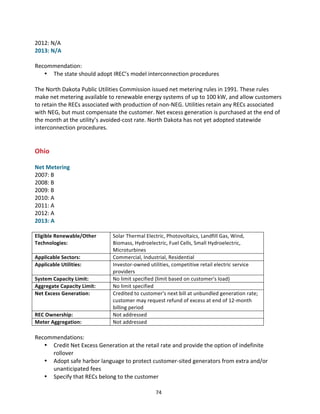 2012:	
  N/A	
  
2013:	
  N/A	
  
	
  
Recommendation:	
  
• The	
  state	
  should	
  adopt	
  IREC’s	
  model	
  interconnection	
  procedures	
  
	
  
The	
  North	
  Dakota	
  Public	
  Utilities	
  Commission	
  issued	
  net	
  metering	
  rules	
  in	
  1991.	
  These	
  rules	
  
make	
  net	
  metering	
  available	
  to	
  renewable	
  energy	
  systems	
  of	
  up	
  to	
  100	
  kW,	
  and	
  allow	
  customers	
  
to	
  retain	
  the	
  RECs	
  associated	
  with	
  production	
  of	
  non-­‐NEG.	
  Utilities	
  retain	
  any	
  RECs	
  associated	
  
with	
  NEG,	
  but	
  must	
  compensate	
  the	
  customer.	
  Net	
  excess	
  generation	
  is	
  purchased	
  at	
  the	
  end	
  of	
  
the	
  month	
  at	
  the	
  utility’s	
  avoided-­‐cost	
  rate.	
  North	
  Dakota	
  has	
  not	
  yet	
  adopted	
  statewide	
  
interconnection	
  procedures.	
  
	
  
	
  

Ohio	
  

	
  
Net	
  Metering	
  
2007:	
  B	
  
2008:	
  B	
  
2009:	
  B	
  
2010:	
  A	
  
2011:	
  A	
  
2012:	
  A	
  
2013:	
  A	
  
	
  
Eligible	
  Renewable/Other	
  
Technologies:	
  
Applicable	
  Sectors:	
  
Applicable	
  Utilities:	
  
System	
  Capacity	
  Limit:	
  
Aggregate	
  Capacity	
  Limit:	
  
Net	
  Excess	
  Generation:	
  

REC	
  Ownership:	
  
Meter	
  Aggregation:	
  

Solar	
  Thermal	
  Electric,	
  Photovoltaics,	
  Landfill	
  Gas,	
  Wind,	
  
Biomass,	
  Hydroelectric,	
  Fuel	
  Cells,	
  Small	
  Hydroelectric,	
  
Microturbines	
  
Commercial,	
  Industrial,	
  Residential	
  
Investor-­‐owned	
  utilities,	
  competitive	
  retail	
  electric	
  service	
  
providers	
  
No	
  limit	
  specified	
  (limit	
  based	
  on	
  customer's	
  load)	
  
No	
  limit	
  specified	
  
Credited	
  to	
  customer's	
  next	
  bill	
  at	
  unbundled	
  generation	
  rate;	
  
customer	
  may	
  request	
  refund	
  of	
  excess	
  at	
  end	
  of	
  12-­‐month	
  
billing	
  period	
  
Not	
  addressed	
  
Not	
  addressed	
  

	
  
Recommendations:	
  
• Credit	
  Net	
  Excess	
  Generation	
  at	
  the	
  retail	
  rate	
  and	
  provide	
  the	
  option	
  of	
  indefinite	
  
rollover	
  
• Adopt	
  safe	
  harbor	
  language	
  to	
  protect	
  customer-­‐sited	
  generators	
  from	
  extra	
  and/or	
  
unanticipated	
  fees	
  
• Specify	
  that	
  RECs	
  belong	
  to	
  the	
  customer	
  
	
  

74	
  

 