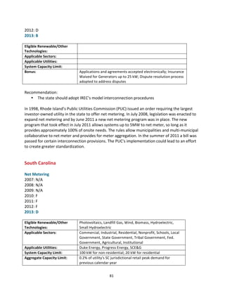 2012:	
  D	
  
2013:	
  B	
  
	
  
Eligible	
  Renewable/Other	
  
Technologies:	
  
Applicable	
  Sectors:	
  
Applicable	
  Utilities:	
  
System	
  Capacity	
  Limit:	
  
Bonus:	
  

	
  
	
  
	
  
	
  
Applications	
  and	
  agreements	
  accepted	
  electronically;	
  Insurance	
  
Waived	
  for	
  Generators	
  up	
  to	
  25	
  kW;	
  Dispute	
  resolution	
  process	
  
adopted	
  to	
  address	
  disputes	
  

	
  
Recommendation:	
  
• The	
  state	
  should	
  adopt	
  IREC’s	
  model	
  interconnection	
  procedures	
  
	
  
In	
  1998,	
  Rhode	
  Island’s	
  Public	
  Utilities	
  Commission	
  (PUC)	
  issued	
  an	
  order	
  requiring	
  the	
  largest	
  
investor-­‐owned	
  utility	
  in	
  the	
  state	
  to	
  offer	
  net	
  metering.	
  In	
  July	
  2008,	
  legislation	
  was	
  enacted	
  to	
  
expand	
  net	
  metering	
  and	
  by	
  June	
  2011	
  a	
  new	
  net	
  metering	
  program	
  was	
  in	
  place.	
  The	
  new	
  
program	
  that	
  took	
  effect	
  in	
  July	
  2011	
  allows	
  systems	
  up	
  to	
  5MW	
  to	
  net	
  meter,	
  so	
  long	
  as	
  it	
  
provides	
  approximately	
  100%	
  of	
  onsite	
  needs.	
  The	
  rules	
  allow	
  municipalities	
  and	
  multi-­‐municipal	
  
collaborative	
  to	
  net	
  meter	
  and	
  provides	
  for	
  meter	
  aggregation.	
  In	
  the	
  summer	
  of	
  2011	
  a	
  bill	
  was	
  
passed	
  for	
  certain	
  interconnection	
  provisions.	
  The	
  PUC's	
  implementation	
  could	
  lead	
  to	
  an	
  effort	
  
to	
  create	
  greater	
  standardization.	
  
	
  
	
  

South	
  Carolina	
  
	
  
Net	
  Metering	
  
2007:	
  N/A	
  
2008:	
  N/A	
  
2009:	
  N/A	
  
2010:	
  F	
  
2011:	
  F	
  
2012:	
  F	
  
2013:	
  D	
  
	
  

Eligible	
  Renewable/Other	
  
Technologies:	
  
Applicable	
  Sectors:	
  

Applicable	
  Utilities:	
  
System	
  Capacity	
  Limit:	
  
Aggregate	
  Capacity	
  Limit:	
  

	
  

Photovoltaics,	
  Landfill	
  Gas,	
  Wind,	
  Biomass,	
  Hydroelectric,	
  
Small	
  Hydroelectric	
  
Commercial,	
  Industrial,	
  Residential,	
  Nonprofit,	
  Schools,	
  Local	
  
Government,	
  State	
  Government,	
  Tribal	
  Government,	
  Fed.	
  
Government,	
  Agricultural,	
  Institutional	
  
Duke	
  Energy,	
  Progress	
  Energy,	
  SCE&G	
  
100	
  kW	
  for	
  non-­‐residential;	
  20	
  kW	
  for	
  residential	
  
0.2%	
  of	
  utility's	
  SC	
  jurisdictional	
  retail	
  peak	
  demand	
  for	
  
previous	
  calendar	
  year	
  
81	
  

 