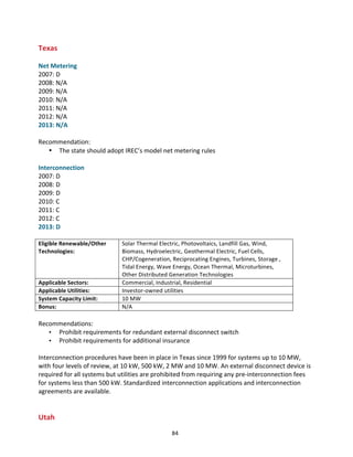 Texas	
  
	
  
Net	
  Metering	
  
2007:	
  D	
  
2008:	
  N/A	
  
2009:	
  N/A	
  
2010:	
  N/A	
  
2011:	
  N/A	
  
2012:	
  N/A	
  
2013:	
  N/A	
  
	
  
Recommendation:	
  
• The	
  state	
  should	
  adopt	
  IREC’s	
  model	
  net	
  metering	
  rules	
  
	
  
Interconnection	
  
2007:	
  D	
  
2008:	
  D	
  
2009:	
  D	
  
2010:	
  C	
  
2011:	
  C	
  
2012:	
  C	
  
2013:	
  D	
  
	
  
Eligible	
  Renewable/Other	
  
Technologies:	
  

Applicable	
  Sectors:	
  
Applicable	
  Utilities:	
  
System	
  Capacity	
  Limit:	
  
Bonus:	
  

Solar	
  Thermal	
  Electric,	
  Photovoltaics,	
  Landfill	
  Gas,	
  Wind,	
  
Biomass,	
  Hydroelectric,	
  Geothermal	
  Electric,	
  Fuel	
  Cells,	
  
CHP/Cogeneration,	
  Reciprocating	
  Engines,	
  Turbines,	
  Storage	
  ,	
  
Tidal	
  Energy,	
  Wave	
  Energy,	
  Ocean	
  Thermal,	
  Microturbines,	
  
Other	
  Distributed	
  Generation	
  Technologies	
  
Commercial,	
  Industrial,	
  Residential	
  
Investor-­‐owned	
  utilities	
  
10	
  MW	
  
N/A	
  

	
  
Recommendations:	
  
• Prohibit	
  requirements	
  for	
  redundant	
  external	
  disconnect	
  switch	
  
• Prohibit	
  requirements	
  for	
  additional	
  insurance	
  
	
  
Interconnection	
  procedures	
  have	
  been	
  in	
  place	
  in	
  Texas	
  since	
  1999	
  for	
  systems	
  up	
  to	
  10	
  MW,	
  
with	
  four	
  levels	
  of	
  review,	
  at	
  10	
  kW,	
  500	
  kW,	
  2	
  MW	
  and	
  10	
  MW.	
  An	
  external	
  disconnect	
  device	
  is	
  
required	
  for	
  all	
  systems	
  but	
  utilities	
  are	
  prohibited	
  from	
  requiring	
  any	
  pre-­‐interconnection	
  fees	
  
for	
  systems	
  less	
  than	
  500	
  kW.	
  Standardized	
  interconnection	
  applications	
  and	
  interconnection	
  
agreements	
  are	
  available.	
  
	
  
	
  

Utah	
  
	
  

84	
  

 