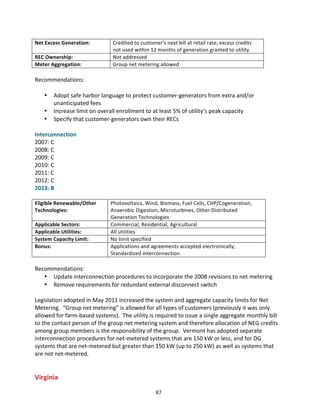 Net	
  Excess	
  Generation:	
  
REC	
  Ownership:	
  
Meter	
  Aggregation:	
  

Credited	
  to	
  customer's	
  next	
  bill	
  at	
  retail	
  rate;	
  excess	
  credits	
  
not	
  used	
  within	
  12	
  months	
  of	
  generation	
  granted	
  to	
  utility	
  
Not	
  addressed	
  
Group	
  net	
  metering	
  allowed	
  

	
  
Recommendations:	
  
	
  
• Adopt	
  safe	
  harbor	
  language	
  to	
  protect	
  customer-­‐generators	
  from	
  extra	
  and/or	
  
unanticipated	
  fees	
  
• Increase	
  limit	
  on	
  overall	
  enrollment	
  to	
  at	
  least	
  5%	
  of	
  utility’s	
  peak	
  capacity	
  
• Specify	
  that	
  customer-­‐generators	
  own	
  their	
  RECs	
  
	
  
Interconnection	
  
2007:	
  C	
  
2008:	
  C	
  
2009:	
  C	
  
2010:	
  C	
  
2011:	
  C	
  
2012:	
  C	
  
2013:	
  B	
  
	
  
Eligible	
  Renewable/Other	
  
Technologies:	
  
Applicable	
  Sectors:	
  
Applicable	
  Utilities:	
  
System	
  Capacity	
  Limit:	
  
Bonus:	
  

Photovoltaics,	
  Wind,	
  Biomass,	
  Fuel	
  Cells,	
  CHP/Cogeneration,	
  
Anaerobic	
  Digestion,	
  Microturbines,	
  Other	
  Distributed	
  
Generation	
  Technologies	
  
Commercial,	
  Residential,	
  Agricultural	
  
All	
  utilities	
  
No	
  limit	
  specified	
  
Applications	
  and	
  agreements	
  accepted	
  electronically;	
  
Standardized	
  interconnection	
  

	
  
Recommendations:	
  
• Update	
  interconnection	
  procedures	
  to	
  incorporate	
  the	
  2008	
  revisions	
  to	
  net	
  metering	
  
• Remove	
  requirements	
  for	
  redundant	
  external	
  disconnect	
  switch	
  
	
  
Legislation	
  adopted	
  in	
  May	
  2011	
  increased	
  the	
  system	
  and	
  aggregate	
  capacity	
  limits	
  for	
  Net	
  
Metering.	
  	
  “Group	
  net	
  metering”	
  is	
  allowed	
  for	
  all	
  types	
  of	
  customers	
  (previously	
  it	
  was	
  only	
  
allowed	
  for	
  farm-­‐based	
  systems).	
  	
  The	
  utility	
  is	
  required	
  to	
  issue	
  a	
  single	
  aggregate	
  monthly	
  bill	
  
to	
  the	
  contact	
  person	
  of	
  the	
  group	
  net	
  metering	
  system	
  and	
  therefore	
  allocation	
  of	
  NEG	
  credits	
  
among	
  group	
  members	
  is	
  the	
  responsibility	
  of	
  the	
  group.	
  	
  Vermont	
  has	
  adopted	
  separate	
  
interconnection	
  procedures	
  for	
  net-­‐metered	
  systems	
  that	
  are	
  150	
  kW	
  or	
  less,	
  and	
  for	
  DG	
  
systems	
  that	
  are	
  net-­‐metered	
  but	
  greater	
  than	
  150	
  kW	
  (up	
  to	
  250	
  kW)	
  as	
  well	
  as	
  systems	
  that	
  
are	
  not	
  net-­‐metered.	
  
	
  
	
  

Virginia	
  
	
  

87	
  

 