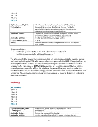 2010:	
  D	
  
2011:	
  D	
  
2012:	
  C	
  
2013:	
  D	
  
	
  
Eligible	
  Renewable/Other	
  
Technologies:	
  

Applicable	
  Sectors:	
  
Applicable	
  Utilities:	
  
System	
  Capacity	
  Limit:	
  
Bonus:	
  

Solar	
  Thermal	
  Electric,	
  Photovoltaics,	
  Landfill	
  Gas,	
  Wind,	
  
Biomass,	
  Hydroelectric,	
  Geothermal	
  Electric,	
  Fuel	
  Cells,	
  
Municipal	
  Solid	
  Waste,	
  CHP/Cogeneration,	
  Microturbines,	
  
Other	
  Distributed	
  Generation	
  Technologies	
  
Commercial,	
  Industrial,	
  Residential,	
  Nonprofit,	
  Schools,	
  Local	
  
Government,	
  State	
  Government,	
  Fed.	
  Government	
  
Investor-­‐owned	
  utilities,	
  municipal	
  utilities	
  
15	
  MW	
  
Standardized	
  interconnection	
  agreement	
  adopted	
  that	
  applies	
  
to	
  all	
  utilities	
  

	
  
Recommendations:	
  
• Prohibit	
  requirements	
  for	
  redundant	
  external	
  disconnect	
  switch	
  
• Prohibit	
  requirements	
  for	
  additional	
  insurance	
  
	
  
The	
  Wisconsin	
  Public	
  Service	
  Commission	
  adopted	
  net	
  metering	
  standards	
  for	
  investor-­‐owned	
  
and	
  municipal	
  utilities	
  in	
  1982,	
  which	
  were	
  subsequently	
  amended	
  in	
  1992.	
  Wisconsin	
  allows	
  net	
  
metering	
  for	
  systems	
  up	
  to	
  20	
  kW	
  (100	
  kW	
  for	
  We	
  Energies	
  customers)	
  and	
  interconnection	
  
procedures	
  for	
  systems	
  up	
  to	
  15	
  MW.	
  NEG	
  provisions	
  are	
  specific	
  to	
  each	
  utility,	
  but	
  utilities	
  
generally	
  pay	
  customers	
  for	
  NEG	
  at	
  the	
  retail	
  rate	
  for	
  renewable	
  energy	
  systems	
  and	
  at	
  the	
  
avoided-­‐cost	
  rate	
  for	
  non-­‐renewable	
  energy	
  systems.	
  Interconnection	
  review	
  is	
  divided	
  into	
  four	
  
categories.	
  Wisconsin’s	
  interconnection	
  procedures	
  require	
  an	
  external	
  disconnect	
  switch	
  and	
  
additional	
  insurance.	
  
	
  
	
  

Wyoming	
  

	
  
Net	
  Metering	
  
2007:	
  B	
  
2008:	
  B	
  
2009:	
  B	
  
2010:	
  B	
  
2011:	
  B	
  
2012:	
  B	
  
2013:	
  B	
  
	
  
Eligible	
  Renewable/Other	
  
Technologies:	
  
Applicable	
  Sectors:	
  
Applicable	
  Utilities:	
  
	
  

Photovoltaics,	
  Wind,	
  Biomass,	
  Hydroelectric,	
  Small	
  
Hydroelectric	
  
Commercial,	
  Industrial,	
  Residential	
  
Investor-­‐owned	
  utilities,	
  electric	
  co-­‐ops,	
  irrigation	
  districts	
  
93	
  

 
