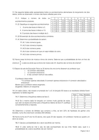 11 Na seguinte tabela estão apresentados todos os acontecimentos elementares do lançamento de dois
dados, tendo-se observado o número das faces voltadas para cima.

   11.1         Indique   o   número   de    todos   os          1       2        3        4          5        6
   acontecimentos possíveis.                              1   (1,1)   (1,2)    (1,3)    (1, 4)     (1,5)    (1,6)
                                                          2   (2,1)   (2,2)    (2,3)    (2,4)      (2,5)    (2,6)
   11.2 Classifique os seguintes acontecimentos:          3   (3,1)   (3,2)    (3,3)    (3,4)      (3,5)    (3,6)
           I.     A soma das faces é inferior a 2.        4   (4,1)   (4,2)    (4,3)    (4,4)      (4,5)    (4,6)
                                                          5   (5,1)   (5,2)    (5,3)    (5,4)      (5,5)    (5,6)
           II. A soma das faces é inferior a 13.          6   (6,1)   (6,2)    (6,3)    (6,4)      (6,5)    (6,6)
           III. O produto das faces é múltiplo de 3.
   11.3 Dê exemplo de dois acontecimentos contrários.
   11.4 Determine a probabilidade de saírem:
           11.4.1 dois números iguais.
           11.4.2 dois números ímpares.
           11.4.3 dois números pares.
           11.4.4 dois números em que um seja múltiplo do outro.
           11.4.5 dois números primos.


12 Numa mesa há livros de música e livros de cinema. Sabe-se que a probabilidade de tirar um livro de

cinema é        e sabe-se ainda que os livros de música são 24. Quantos são os livros de cinema?


13 Depois da aula de Educação Física os 30 alunos de uma turma disseram ao professor que:
               o 16 correram velocidade;
               o 12 correram endurance;
               o 6 não correram nenhum dos estilos.

   O professor disse então:
           “15 correram apenas velocidade; 8 correram apenas endurance e 4 correram velocidade e
           endurance”.
   Mostre que o professor estava enganado.
   (Sugestão: Elabore um esquema)

14 Um dado cúbico, não viciado e numerado de 1 a 6, foi lançado 60 vezes e os resultados obtidos foram
registados na tabela seguinte:
                                                                                   Face Freq. Absoluta
    14.1 Determine a frequência relativa da face 3.                                 1         11
                                                                                    2         11
    14.2 Se o mesmo dado for lançado um número muito grande de vezes,               3          7
    que valor se espera encontrar para a frequência relativa da face 3? Justifique  4         10
    convenientemente a resposta.                                                    5         12
                                                                                    6          9

15 Determine o número de bilhetes que comprou a Ana, se tem 22% de hipóteses de ganhar uma
bicicleta, numa rifa onde foram vendidos 900 bilhetes.

16 Numa turma do 9º ano há 30 alunos, dos quais 20 são rapazes. Um professor manda ao quadro um
aluno ao acaso.

   16.1 Calcula a probabilidade de o aluno escolhido ser menina.

   16.2 O João sentiu-se mal e saiu da sala acompanhado da sua irmã. Neste caso, qual é a
   probabilidade de o aluno escolhido não ser menina?
                                                                                                 Página 3 de 4
 