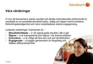 Valutakonverterare swedbank