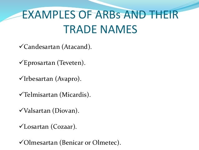 Olmesartan To Losartan Conversion