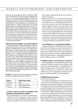 27
£ ∂ ª ∞ Δ ∞ ∂ ¶ π ™ Δ ∏ ª O ¡ π ∫ O À E ¡ ¢ π ∞ º ∂ ƒ O ¡ Δ O ™
ÛÈÌÔÔÈÂ›Ù·È ÁÈ· ÔÈÎÈ·Î‹ ¯Ú‹ÛË [Marthaler and Petersen, 2005].
¶¿Óˆ ·ﬁ 30 ¯ÒÚÂ˜ ·ÁÎÔÛÌ›ˆ˜ ¯ÚËÛÈÌÔÔÈÔ‡Ó ÊıÔÚÈˆÌ¤ÓÔ
·Ï¿ÙÈ Î·È ·˘Ùﬁ˜ Ô ÙÚﬁÔ˜ ¯ÔÚ‹ÁËÛË˜ ÊıÔÚ›Ô˘ Û˘ÓÈÛÙ¿Ù·È È‰È-
·ÈÙ¤Úˆ˜ ·ﬁ ÙÔÓ ¶·ÁÎﬁÛÌÈÔ OÚÁ·ÓÈÛÌﬁ YÁÂ›·˜. TÔ ·Ï¿ÙÈ Â›Ó·È
Û˘Ó‹ıˆ˜ ÊıÔÚÈˆÌ¤ÓÔ ÛÂ Û˘ÁÎ¤ÓÙÚˆÛË 250 mg ÊıÔÚ›Ô˘ ·Ó¿
ÎÈÏﬁ [Gillespie et al., 2005]. ™‡ÌÊˆÓ· ÌÂ ÙÈ˜ ÈÔ ÚﬁÛÊ·ÙÂ˜ ·Ó·-
ÛÎÔ‹ÛÂÈ˜ ﬁÌˆ˜, ‰ÂÓ ˘¿Ú¯ÂÈ ÎÏÈÓÈÎ‹ ÌÂÏ¤ÙË ÌÂ Ù˘¯·›· ÂÈÏÔÁ‹
Ì·ÚÙ‡ÚˆÓ (RCT) Ô˘ Ó· Ì·˜ ‰È·ÊˆÙ›˙ÂÈ Ï‹Úˆ˜ ÛÂ ·˘Ùﬁ ÙÔ ı¤-
Ì· [Swedish Council on Technology Assessment in Health Care,
2002; National Health and Medical Research Council, 2007;
Espelid, 2008;]. MÂÚÈÎ¤˜ ‰È·ÛÙÚˆÌ·ÙÈÎ¤˜ ÌÂÏ¤ÙÂ˜, Î·ıÒ˜ Î·È
ÎÏÈÓÈÎ¤˜ ÌÂÏ¤ÙÂ˜ ÌÂ Ù˘¯·›· ÂÈÏÔÁ‹ ·ÛıÂÓÒÓ Î·È Ì·ÚÙ‡ÚˆÓ
‰Â›¯ÓÔ˘Ó ﬁÌˆ˜ ÙËÓ ·ÔÙÂÏÂÛÌ·ÙÈÎﬁÙËÙ· ÙÔ˘ ÊıÔÚÈˆÌ¤ÓÔ˘ ·Ï·-
ÙÈÔ‡ ÛÙËÓ ÚﬁÏË„Ë ÙË˜ ÙÂÚË‰ﬁÓ·˜ ·Ó Î·È Ê·›ÓÂÙ·È ﬁÙÈ ·˘Ùﬁ Â›-
Ó·È ÏÈÁﬁÙÂÚÔ ·ÔÙÂÏÂÛÌ·ÙÈÎﬁ ÛÂ ·È‰È¿ ÌÈÎÚ‹˜ ËÏÈÎ›·˜ Ô˘ ÙÔ
‰È·ÈÙÔÏﬁÁÈﬁ ÙÔ˘˜ ÂÚÈ¤¯ÂÈ Ï›ÁÔ ·Ï¿ÙÈ, ﬁˆ˜ ¿ÏÏˆÛÙÂ Û˘ÓÈÛÙ¿Ù·È
ÁÈ· ·˘Ù‹Ó ÙËÓ ËÏÈÎÈ·Î‹ ÔÌ¿‰·.
T·ÌÏ¤ÙÂ˜/·ÛÙ›ÏÈÂ˜ ÊıÔÚ›Ô˘ Î·È ÛÙ·ÁﬁÓÂ˜ ÊıÔÚ›Ô˘
MÈ· Î·Ï¿ Û¯Â‰È·ÛÌ¤ÓË ‰ÈÏ‹-Ù˘ÊÏ‹ ÌÂÏ¤ÙË ÌÂ Ù˘¯·›· ÂÈ-
ÏÔÁ‹ ·ÛıÂÓÒÓ Ì·ÚÙ‡ÚˆÓ ¤¯ÂÈ ‰Â›ÍÂÈ ﬁÙÈ Ë ¯ÔÚ‹ÁËÛË Ù·ÌÏÂÙÒÓ
ÊıÔÚ›Ô˘ ÌÂ Â›‚ÏÂ„Ë, ÌÔÚÂ› Ó· Â›Ó·È ¤Ó· ·ÔÙÂÏÂÛÌ·ÙÈÎﬁ ÚÔ-
ÏËÙÈÎﬁ Ì¤ÙÚÔ ÛÂ ·È‰È¿ “˘„ËÏÔ‡ ÎÈÓ‰‡ÓÔ˘ ÁÈ· ÂÌÊ¿ÓÈÛË ÙÂÚË-
‰ﬁÓ·˜” [Stephen and Campbell, 1978]. A˘Ù‹ Ë ÌÂÏ¤ÙË ‚·ıÌÔ-
ÏÔÁ‹ıËÎÂ ÌÂ 1+ ÌÂ ÙÔ Û‡ÛÙËÌ· ·ÍÈÔÏﬁÁËÛË˜ SIGN50 Î·È Ë ÌÂ-
Á¿ÏË ÏÂÈÔ„ËÊ›· ÙˆÓ Û˘ÌÌÂÙÂ¯ﬁÓÙˆÓ ·È‰ÈÒÓ ·Ú¤ÌÂÈÓÂ ÛÙË ÌÂ-
Ï¤ÙË Ì¤¯ÚÈ Ù¤ÏÔ˘˜ [Espelid, 2008]. EÓ‰È·Ê¤ÚÔÓ ﬁÌˆ˜ Â›Ó·È ÙÔ
Â‡ÚËÌ· Ì›·˜ ¿ÏÏË˜ Â›ÛË˜ Î·Ï¿ Û¯Â‰È·ÛÌ¤ÓË˜ ÌÂÏ¤ÙË˜ ‚·ı-
ÌÔÏÔÁËÌ¤ÓË˜ ÌÂ 1+ Ô˘ ‰ÂÓ ÌﬁÚÂÛÂ Ó· ·Ô‰Â›ÍÂÈ ÙËÓ ÂÈÚﬁ-
ÛıÂÙË ‰Ú¿ÛË ÙˆÓ Ù·ÌÏÂÙÒÓ ÊıÔÚ›Ô˘ Û˘ÁÎÚÈÓﬁÌÂÓˆÓ ÌÂ ÙË ‰Ú¿-
ÛË ÙˆÓ ÊıÔÚÈÔ‡¯ˆÓ ÛÙÔÌ·ÙÔÏ˘Ì¿ÙˆÓ [Poulsen et al., 1981].
T¤ÏÔ˜, ÌÂÚÈÎ¤˜ ¿ÏÏÂ˜ ÎÏÈÓÈÎ¤˜ ÌÂÏ¤ÙÂ˜ ÌÂ Ù˘¯·›· ÂÈÏÔÁ‹ Ì·Ú-
Ù‡ÚˆÓ Ô˘ ¤¯Ô˘Ó ﬁÌˆ˜ ‚·ıÌÔÏÔÁËıÂ› Û·Ó ¯·ÌËÏ‹˜ ÔÈﬁÙËÙ·˜
ÌÂÏ¤ÙÂ˜ ÏﬁÁˆ ¤ÏÏÂÈ„Ë˜ ÙÂÎÌËÚ›ˆÛË˜, ·Ó·Ê¤ÚÔ˘Ó ·ÓÙÈÊ·ÙÈÎ¿ Â˘-
Ú‹Ì·Ù· [Swedish Council on Technology Assessment in Health
Care, 2002; Espelid, 2008].
¶›Ó·Î·˜ 1. ¶ÚﬁÁÚ·ÌÌ· ÚÔÙÂÈÓﬁÌÂÓË˜ ‰ﬁÛË˜ Ù·ÌÏÂÙÒÓ ÊıÔ-
Ú›Ô˘ (ﬁÙ·Ó ÙÔ ﬁÛÈÌÔ ÓÂÚﬁ ÂÚÈ¤¯ÂÈ < 0,3 mg F/L)
HÏÈÎ›· ¶ÚÔÙÂÈÓﬁÌÂÓË ‰ﬁÛË
0-24 ÌËÓÒÓ K·Ì›·
2-6 ÂÙÒÓ 0,25 mg F/ËÌÂÚËÛ›ˆ˜
7-18 ÂÙÒÓ 0,50 mg F/ËÌÂÚËÛ›ˆ˜
EÈÏ¤ÔÓ ÛÙÔÈ¯Â›· Ô˘ Ú¤ÂÈ Ó· ÚÔÛÂ¯ıÔ‡Ó Î·Ù¿
ÙË ¯ÔÚ‹ÁËÛË Û˘ÌÏËÚˆÌ·ÙÈÎÔ‡ ÊıÔÚ›Ô˘:
ñ AÓ Ù· Â›Â‰· ÊıÔÚ›Ô˘ ÛÙÔ ﬁÛÈÌÔ ÓÂÚﬁ Î˘Ì·›ÓÔÓÙ·È ÌÂ-
Ù·Í‡ 0,3-0,6 mg F/lt, ‰Â ¯ÚÂÈ¿˙ÂÙ·È ÂÈÏ¤ÔÓ ¯ÔÚ‹ÁËÛË
ÊıÔÚ›Ô˘ ¤Ú·Ó ·˘Ù‹˜ ÙË˜ ÊıÔÚÈÔ‡¯Ô˘ Ô‰ÔÓÙﬁÎÚÂÌ·˜, ÁÈ·
ÙËÓ ËÏÈÎÈ·Î‹ ÔÌ¿‰· 2-3 ÂÙÒÓ. °È· ÙÈ˜ ÌÂÁ·Ï‡ÙÂÚÂ˜ ËÏÈ-
ÎÈ·Î¤˜ ÔÌ¿‰Â˜, Ë ËÌÂÚ‹ÛÈ· ‰ﬁÛË ı· Ú¤ÂÈ Ó· ÌÂÈˆıÂ› ÛÙÔ
0,25 mg F ËÌÂÚËÛ›ˆ˜.
ñ ºıﬁÚÈÔ ÛÂ ÛÙ·ÁﬁÓÂ˜ Î·È ÛÂ Û˘Ó‰˘·ÛÌﬁ ÌÂ ‚ÈÙ·Ì›ÓÂ˜ ÌÔ-
ÚÂ› Ó· ¯ÔÚËÁËıÂ› ÁÈ· ÙÔÈÎ‹ ¯Ú‹ÛË ÌÂ ÛÙﬁ¯Ô ÙËÓ ÚÔÏË-
ÙÈÎ‹ ‰Ú¿ÛË ¤Ó·ÓÙÈ ÙË˜ ÙÂÚË‰ﬁÓ·˜ [Espelid, 2008]. E›-
ÛË˜, ÎÏÈÓÈÎ‹ ÌÂÏ¤ÙË ÌÂ Ù˘¯·›· ÂÈÏÔÁ‹ Ì·ÚÙ‡ÚˆÓ Î·È ÌÂ
·ÚÓËÙÈÎ‹ ÔÌ¿‰· ÂÏ¤Á¯Ô˘ Ô˘ Û˘Ó¤ÎÚÈÓÂ Ù·ÌÏ¤ÙÂ˜ Î·È
ÛÙ·ÁﬁÓÂ˜ ÊıÔÚ›Ô˘ ÛÂ ·È‰È¿ ÚÔÛ¯ÔÏÈÎ‹˜ ËÏÈÎ›·˜, ¤‰ÂÈ-
ÍÂ ﬁÙÈ ÌÂÙ¿ ·ﬁ 2 ¯ÚﬁÓÈ· ˘‹ÚÍÂ ÛËÌ·ÓÙÈÎ‹ ÚÔÏËÙÈÎ‹
‰Ú¿ÛË Î·È ÌÂ ÙÔ˘˜ ‰˘Ô ‰È·ÊÔÚÂÙÈÎÔ‡˜ ÙÚﬁÔ˘˜ ¯ÔÚ‹ÁË-
ÛË˜ [Lin and Tsai, 2000]. ™‡ÌÊˆÓ· ÌÂ ·˘Ù‹Ó ÙË ÌÂÏ¤ÙË,
ÙÔ Î·Ï‡ÙÂÚÔ ·ÔÙ¤ÏÂÛÌ· ÁÈ· ÙËÓ ÚﬁÏË„Ë ÙË˜ ÙÂÚË‰ﬁÓ·˜
ÂÈÙ˘Á¯¿ÓÂÙ·È ÌÂ ÛÙ·ÁﬁÓÂ˜ ÊıÔÚ›Ô˘ ¯ÔÚËÁÔ‡ÌÂÓÂ˜ 2 ÊÔ-
Ú¤˜ ÙËÓ ËÌ¤Ú·, Û˘ÁÎÚÈÙÈÎ¿ ÌÂ ÙËÓ Î·ıËÌÂÚÈÓ‹ Î·Ù·Ó¿Ïˆ-
ÛË Ì›·˜ ÌﬁÓÔ ÊıÔÚÈÔ‡¯Ô˘ Ù·ÌÏ¤Ù·˜ (0,25 mg NaF).
°ÂÓÈÎ¤˜ O‰ËÁ›Â˜ ÁÈ· Ù· Û˘ÌÏËÚÒÌ·Ù· ÊıÔÚ›Ô˘
TÔ ÊıÔÚÈˆÌ¤ÓÔ Á¿Ï· Î·È ÙÔ ÊıÔÚÈˆÌ¤ÓÔ ·Ï¿ÙÈ ÌÔÚÔ‡Ó Ó·
·ÔÙÂÏ¤ÛÔ˘Ó Ì¤Û· ‰ËÌﬁÛÈ·˜ ˘ÁÂ›·˜ ÛÂ “ÔÌ¿‰Â˜ ˘„ËÏÔ‡ ÎÈÓ-
‰‡ÓÔ˘” Ô˘ ‰Â Û˘ÌÌÔÚÊÒÓÔÓÙ·È ·ﬁÏ˘Ù· ÌÂ ÙÈ˜ Ô‰ËÁ›Â˜ ÁÈ· ÙÔ
‚Ô‡ÚÙÛÈÛÌ· ÙˆÓ ‰ÔÓÙÈÒÓ, È‰È·›ÙÂÚ· ÛÂ ÂÚÈÔ¯¤˜ ¯ˆÚ›˜ ÊıÔÚÈˆ-
Ì¤ÓÔ ÓÂÚﬁ. OÈ Ù·ÌÏ¤ÙÂ˜ Î·È ÔÈ ÛÙ·ÁﬁÓÂ˜ ÊıÔÚ›Ô˘ ÌÔÚÔ‡Ó Ó·
‰ÔıÔ‡Ó ÛÂ ·ÙÔÌÈÎﬁ Â›Â‰Ô, ÛÂ “·È‰È¿ ˘„ËÏÔ‡ ÎÈÓ‰‡ÓÔ˘ ÁÈ· ÙÂ-
ÚË‰ﬁÓ·” (B·ıÌﬁ˜ Û‡ÛÙ·ÛË˜: C Î·Ù¿ SIGN50).
III. ºıÔÚÈÔ‡¯· ˙ÂÏ¤, ÛÙÔÌ·ÙÔÏ‡Ì·Ù· Î·È ‚ÂÚÓ›ÎÈ·
TÔÈÎ‹ ¯Ú‹ÛË ÊıÔÚ›Ô˘ ÌÂ ÌÔÚÊ‹ ÊıÔÚÈÔ‡¯ˆÓ ˙ÂÏ¤, ÛÙÔÌ·-
ÙÔÏ˘Ì¿ÙˆÓ Î·È ‚ÂÚÓÈÎÈÒÓ ÌÔÚÂ› Ó· Á›ÓÂÈ ÛÂ ·È‰È¿ ÌÂ “·˘ÍË-
Ì¤ÓÔ Î›Ó‰˘ÓÔ ÂÌÊ¿ÓÈÛË˜ ÙÂÚË‰ﬁÓ·˜”, ÂÚÈÏ·Ì‚·ÓÔÌ¤ÓˆÓ ÙˆÓ
·È‰ÈÒÓ ÌÂ ÂÈ‰ÈÎ¤˜ ·Ó¿ÁÎÂ˜ ÛÙÔÌ·ÙÈÎ‹˜ ˘ÁÂ›·˜. OÈ ÌÂÏ¤ÙÂ˜, ÙÔ
Â›Â‰Ô ·ÍÈÔÏﬁÁËÛ‹˜ ÙÔ˘˜ Î·È Ù· ÛËÌÂ›· Ô˘ Ú¤ÂÈ Ó· ÚÔ-
ÛÂ¯ıÔ‡Ó Î·Ù¿ ÙËÓ ÎÏÈÓÈÎ‹ ÂÊ·ÚÌÔÁ‹ ÙˆÓ ÌÔÚÊÒÓ ·˘ÙÒÓ ·Ó·-
Ê¤ÚÔÓÙ·È ÛÙÔÓ ¶›Ó·Î· 2 (‚Ï¤Â ÛÙÔ Ù¤ÏÔ˜ ÙÔ˘ ¿ÚıÚÔ˘).
IV. ºıÔÚÈÔ‡¯Â˜ Ô‰ÔÓÙﬁÎÚÂÌÂ˜
KÏÈÓÈÎ‹ ·ÔÙÂÏÂÛÌ·ÙÈÎﬁÙËÙ·
H ÂÎÙÂÙ·Ì¤ÓË ¯Ú‹ÛË ÊıÔÚÈÔ‡¯Ô˘ Ô‰ÔÓÙﬁÎÚÂÌ·˜ Ê·›ÓÂÙ·È ﬁÙÈ
Â›Ó·È ¤Ó·˜ ·ﬁ ÙÔ˘˜ Î‡ÚÈÔ˘˜ ÏﬁÁÔ˘˜ ÁÈ· ÙË ÛËÌ·ÓÙÈÎ‹ ÌÂ›ˆÛË ÙË˜
ÙÂÚË‰ﬁÓ·˜ Ô˘ ¤¯ÂÈ Î·Ù·ÁÚ·ÊÂ› ·ÁÎÔÛÌ›ˆ˜ Ù· ÙÂÏÂ˘Ù·›· 30 ¯Úﬁ-
ÓÈ·. TÔ ‚Ô‡ÚÙÛÈÛÌ· ÙˆÓ ‰ÔÓÙÈÒÓ ÌÂ ÊıÔÚÈÔ‡¯Ô Ô‰ÔÓÙﬁÎÚÂÌ· Â›-
Ó·È ÌÈ· ‚ÔÏÈÎ‹, ÌË ‰··ÓËÚ‹, ÔÏÈÙÈÛÌÈÎ¿ ·Ô‰ÂÎÙ‹ Î·È Â˘Ú¤ˆ˜
‰È·‰Â‰ÔÌ¤ÓË Ì¤ıÔ‰Ô˜ ‰ËÌﬁÛÈ·˜ ˘ÁÂ›·˜ Ô˘ ÙËÓ Î·ıÈÛÙ¿ Û¯Â-
‰ﬁÓ È‰·ÓÈÎ‹ [Burt, 1998]. H ¯Ú‹ÛË ÊıÔÚÈÔ‡¯Ô˘ Ô‰ÔÓÙﬁÎÚÂÌ·˜
ÛÙ· ·È‰È¿ Î·È ÙÔ˘˜ ÂÊ‹‚Ô˘˜ ¤¯ÂÈ Á›ÓÂÈ ·ÓÙÈÎÂ›ÌÂÓÔ ¤ÚÂ˘Ó·˜ ÛÂ
·ÚÎÂÙ¤˜ Û˘ÛÙËÌ·ÙÈÎ¤˜ ·Ó·ÛÎÔ‹ÛÂÈ˜ ÙËÓ ÙÂÏÂ˘Ù·›· ‰ÂÎ·ÂÙ›·
[Marinho et al., 2003a; Twetman et al., 2003; Ammari et al., 2003,
Marinho, 2008] Î·È Ë ·ÓÙÈÙÂÚË‰ÔÓÈÎ‹ ‰Ú¿ÛË ÙË˜, ÂÎÊÚ·ÛÌ¤ÓË ÛÂ
ÔÛÔÛÙﬁ ÚﬁÏË„Ë˜ ÙÂÚË‰ﬁÓ·˜, ·ÚÔ˘ÛÈ¿˙ÂÙ·È ÛÙÔÓ ¶›Ó·Î· 3.
 