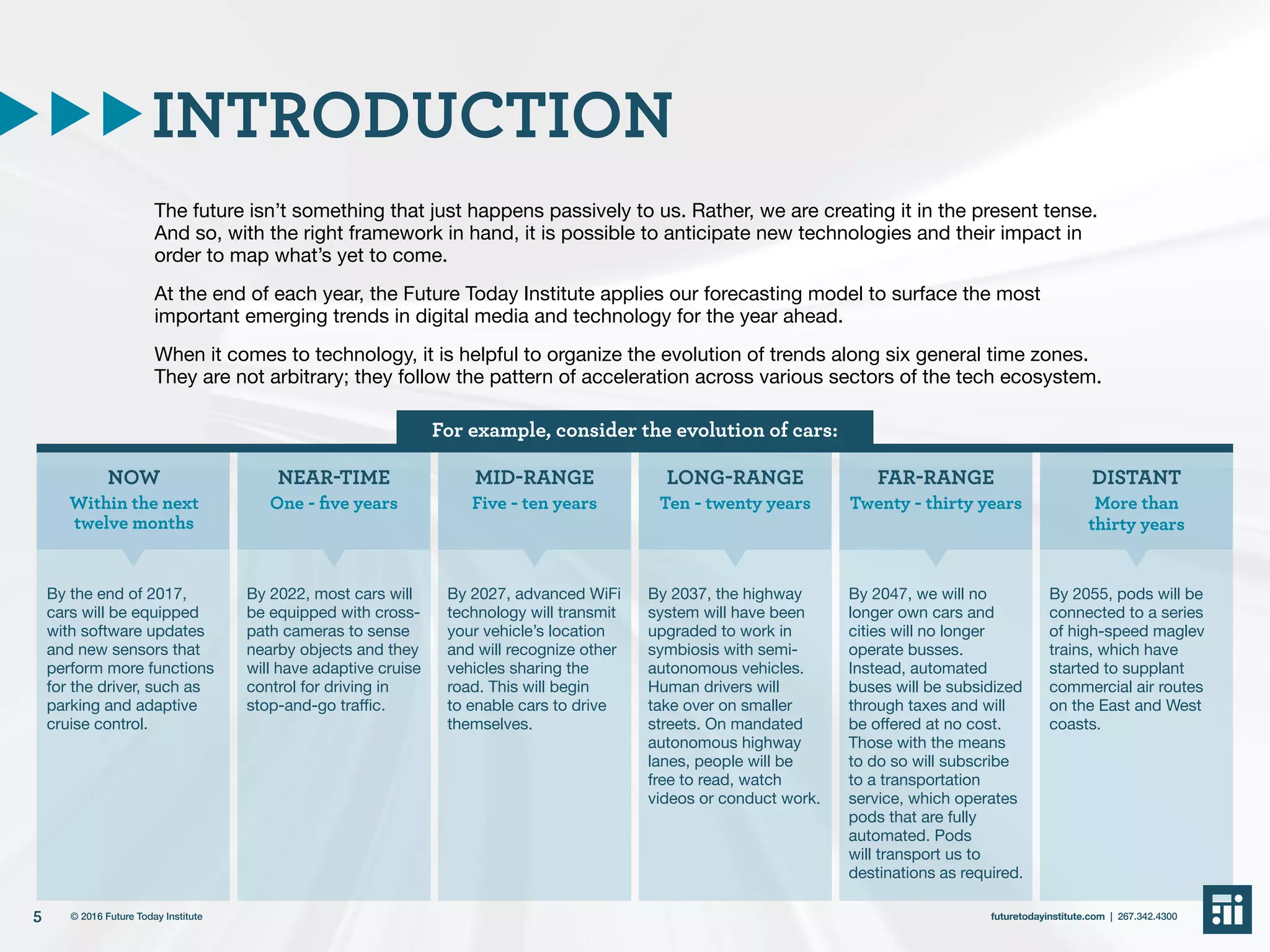 INTRODUCTION
NOW
Within the next
twelve months
NEAR-TIME
One - five years
MID-RANGE
Five - ten years
LONG-RANGE
Ten - twenty years
FAR-RANGE
Twenty - thirty years
DISTANT
More than
thirty years
By the end of 2017,
cars will be equipped
with software updates
and new sensors that
perform more functions
for the driver, such as
parking and adaptive
cruise control.
By 2022, most cars will
be equipped with cross-
path cameras to sense
nearby objects and they
will have adaptive cruise
control for driving in
stop-and-go traffic.
By 2027, advanced WiFi
technology will transmit
your vehicle’s location
and will recognize other
vehicles sharing the
road. This will begin
to enable cars to drive
themselves.
By 2037, the highway
system will have been
upgraded to work in
symbiosis with semi-
autonomous vehicles.
Human drivers will
take over on smaller
streets. On mandated
autonomous highway
lanes, people will be
free to read, watch
videos or conduct work.
By 2047, we will no
longer own cars and
cities will no longer
operate busses.
Instead, automated
buses will be subsidized
through taxes and will
be offered at no cost.
Those with the means
to do so will subscribe
to a transportation
service, which operates
pods that are fully
automated. Pods
will transport us to
destinations as required.
By 2055, pods will be
connected to a series
of high-speed maglev
trains, which have
started to supplant
commercial air routes
on the East and West
coasts.
For example, consider the evolution of cars:
The future isn’t something that just happens passively to us. Rather, we are creating it in the present tense.
And so, with the right framework in hand, it is possible to anticipate new technologies and their impact in
order to map what’s yet to come.
At the end of each year, the Future Today Institute applies our forecasting model to surface the most
important emerging trends in digital media and technology for the year ahead.
When it comes to technology, it is helpful to organize the evolution of trends along six general time zones.
They are not arbitrary; they follow the pattern of acceleration across various sectors of the tech ecosystem.
5 futuretodayinstitute.com | 267.342.4300© 2016 Future Today Institute
 