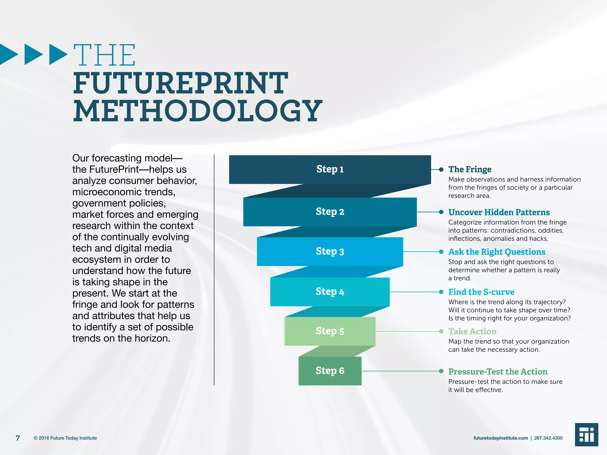 THE
FUTUREPRINT
METHODOLOGY
Our forecasting model––
the FuturePrint––helps us
analyze consumer behavior,
microeconomic trends,
government policies,
market forces and emerging
research within the context
of the continually evolving
tech and digital media
ecosystem in order to
understand how the future
is taking shape in the
present. We start at the
fringe and look for patterns
and attributes that help us
to identify a set of possible
trends on the horizon.
7 futuretodayinstitute.com | 267.342.4300© 2016 Future Today Institute
 