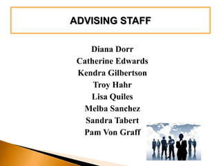 International Business ** 