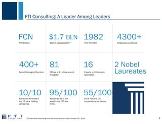 FTI Consulting: A Leader Among Leaders
3
FCNNYSE listed
$1.7 BLN
Market capitalization(1)
1982Year founded
4300+Employees ...