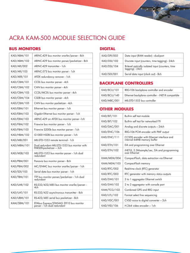 Flight Test Instrumentation Product Guide from Curtiss-Wright Controls ...