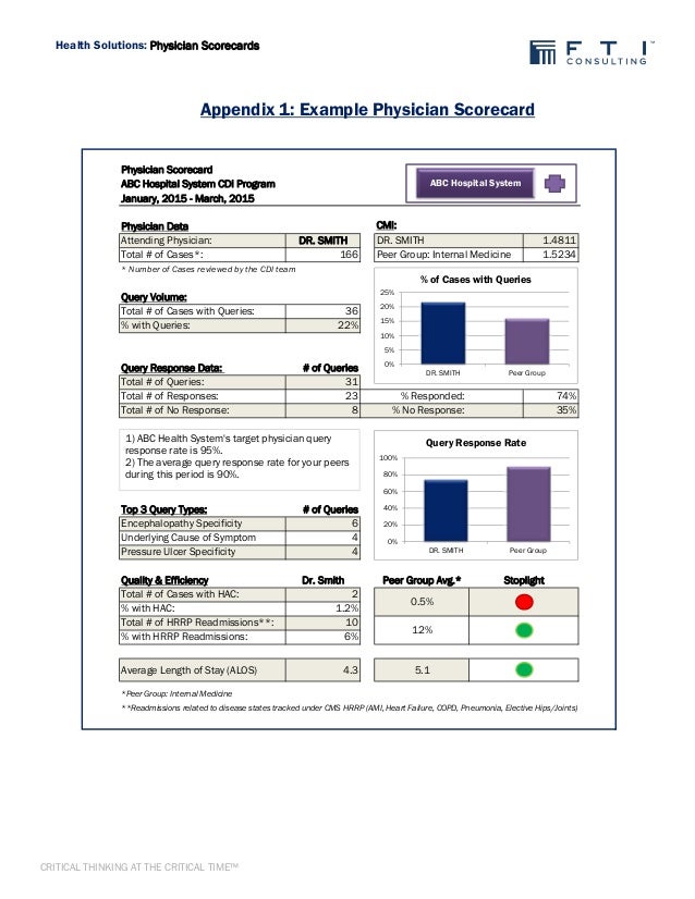FTI Health Solutions White Paper Physician Scorecards