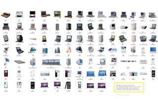 The difference between a great product
and a merely good product is that it carries an idea.64
An idea that works inside a social, political and
economical context and is based on human nature.


64
     Brunner R., Emery S., Hall R. p.7
 