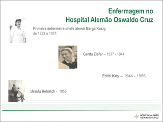 Enfermagem no
                     Hospital Alemão Oswaldo Cruz
 Primeira enfermeira-chefe alemã Marga Kasig
 de 1923 a 1937.




                              Gerda Ziefer – 1937 - 1944




                                          Edith Key – 1944 - 1955


Ursula Heinrich - 1955
 