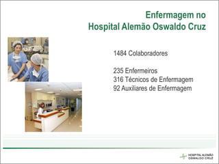 Enfermagem no
Hospital Alemão Oswaldo Cruz

      1484 Colaboradores

      235 Enfermeiros
      316 Técnicos de Enfermagem
      92 Auxiliares de Enfermagem
 