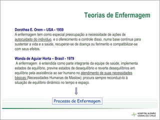 Teorias de Enfermagem
Dorothea E. Orem – USA - 1959
A enfermagem tem como especial preocupação a necessidade de ações de
autocuidado do indivíduo, e o oferecimento e controle disso, numa base contínua para
sustentar a vida e a saúde, recuperar-se de doença ou ferimento e compatibilizar-se
com seus efeitos.

Wanda de Aguiar Horta – Brasil - 1979
 A enfermagem é entendida como parte integrante da equipe de saúde, implementa
estados de equilíbrio, previne estados de desequilíbrio e reverte desequilíbrios em
equilíbrio pela assistência ao ser humano no atendimento de suas necessidades
básicas (Necessidades Humanas de Maslow); procura sempre reconduzi-lo à
situação de equilíbrio dinâmico no tempo e espaço.



                          Processo de Enfermagem
 