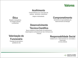 Valores
                                         Acolhimento
                                   Comprometimento com o bem-estar das
                                    pessoas, valorizando o atendimento
                                          integral e individualizado.
      Ética                                                                         Comprometimento
Respeito e transparência                                                            Sentimento de responsabilidade pelo
 nas relações pessoais                                                                desenvolvimento da Instituição
    e profissionais
                                     Desenvolvimento
                                     Técnico-Científico
                              Busca constante da modernização de equipamentos e
                             disseminação de conhecimento por meio do Ensino e da
                                                  Pesquisa

Valorização do                                                              Responsabilidade Social
 Funcionário                                                                Colaborar com o desenvolvimento da comunidade e
                                                                                              preservação
 Promoção da auto-estima e                                                                  do meio ambiente
     qualidade de vida
 