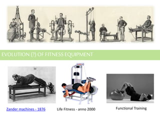 Zander Exercise The Functional Training foundations | PPTX