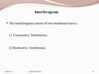 FOURIER -TRANSFORM INFRARED SPECTROMETER [FTIR] | PPT
