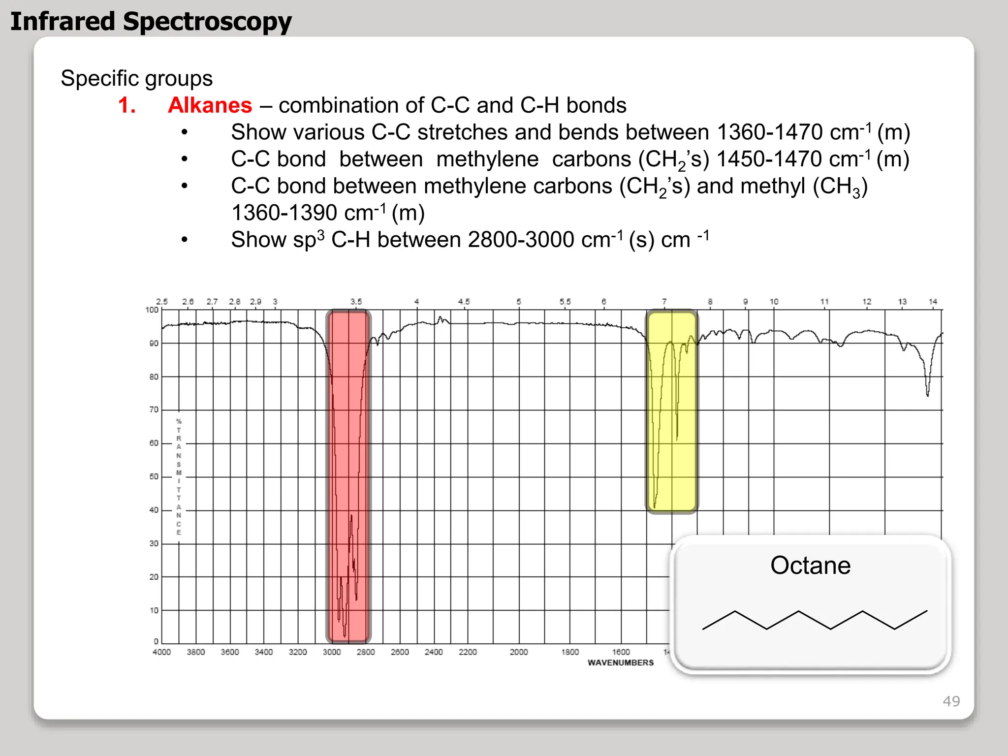 Specific groups
1. Alkanes – combination of C-C and C-H bonds
• Show various C-C stretches and bends between 1360-1470 cm-1 (m)
• C-C bond between methylene carbons (CH2’s) 1450-1470 cm-1 (m)
• C-C bond between methylene carbons (CH2’s) and methyl (CH3)
1360-1390 cm-1 (m)
• Show sp3 C-H between 2800-3000 cm-1 (s) cm -1
Infrared Spectroscopy
Octane
49
 