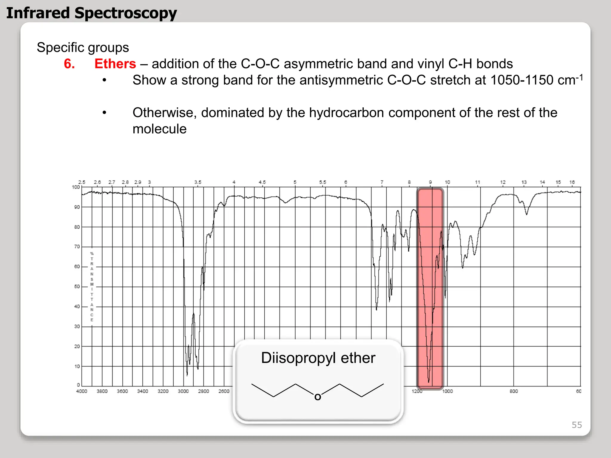 Specific groups
6. Ethers – addition of the C-O-C asymmetric band and vinyl C-H bonds
• Show a strong band for the antisymmetric C-O-C stretch at 1050-1150 cm-1
• Otherwise, dominated by the hydrocarbon component of the rest of the
molecule
Diisopropyl ether
O
Infrared Spectroscopy
55
 