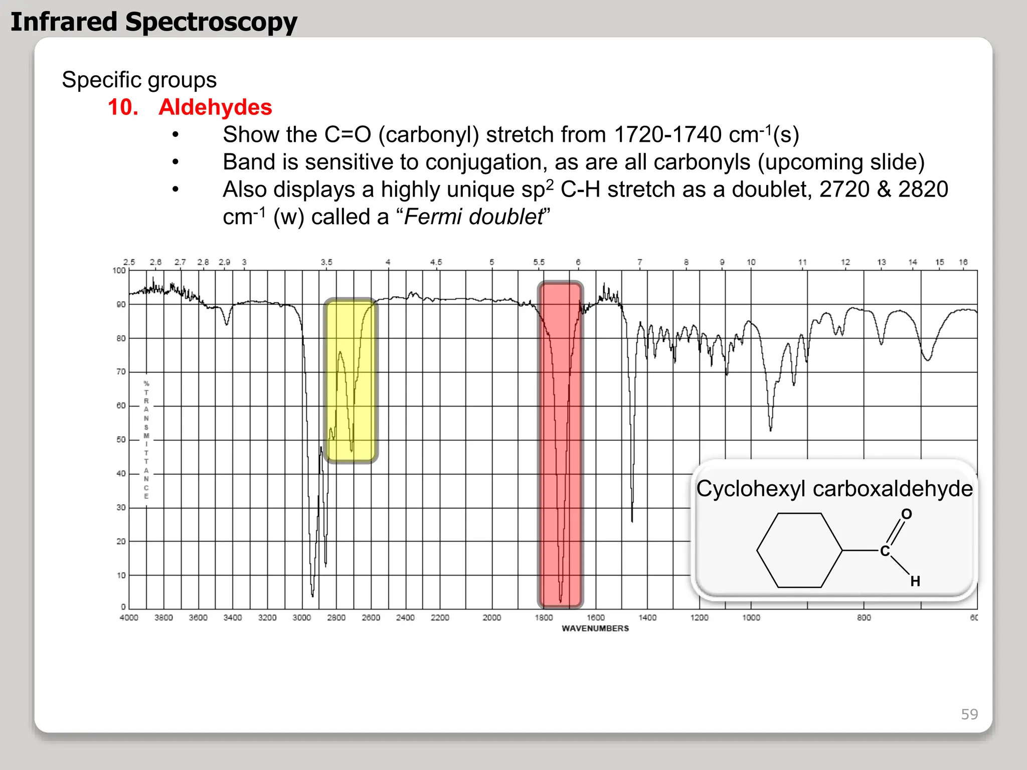 Specific groups
10. Aldehydes
• Show the C=O (carbonyl) stretch from 1720-1740 cm-1(s)
• Band is sensitive to conjugation, as are all carbonyls (upcoming slide)
• Also displays a highly unique sp2 C-H stretch as a doublet, 2720 & 2820
cm-1 (w) called a “Fermi doublet”
Cyclohexyl carboxaldehyde
C
H
O
Infrared Spectroscopy
59
 