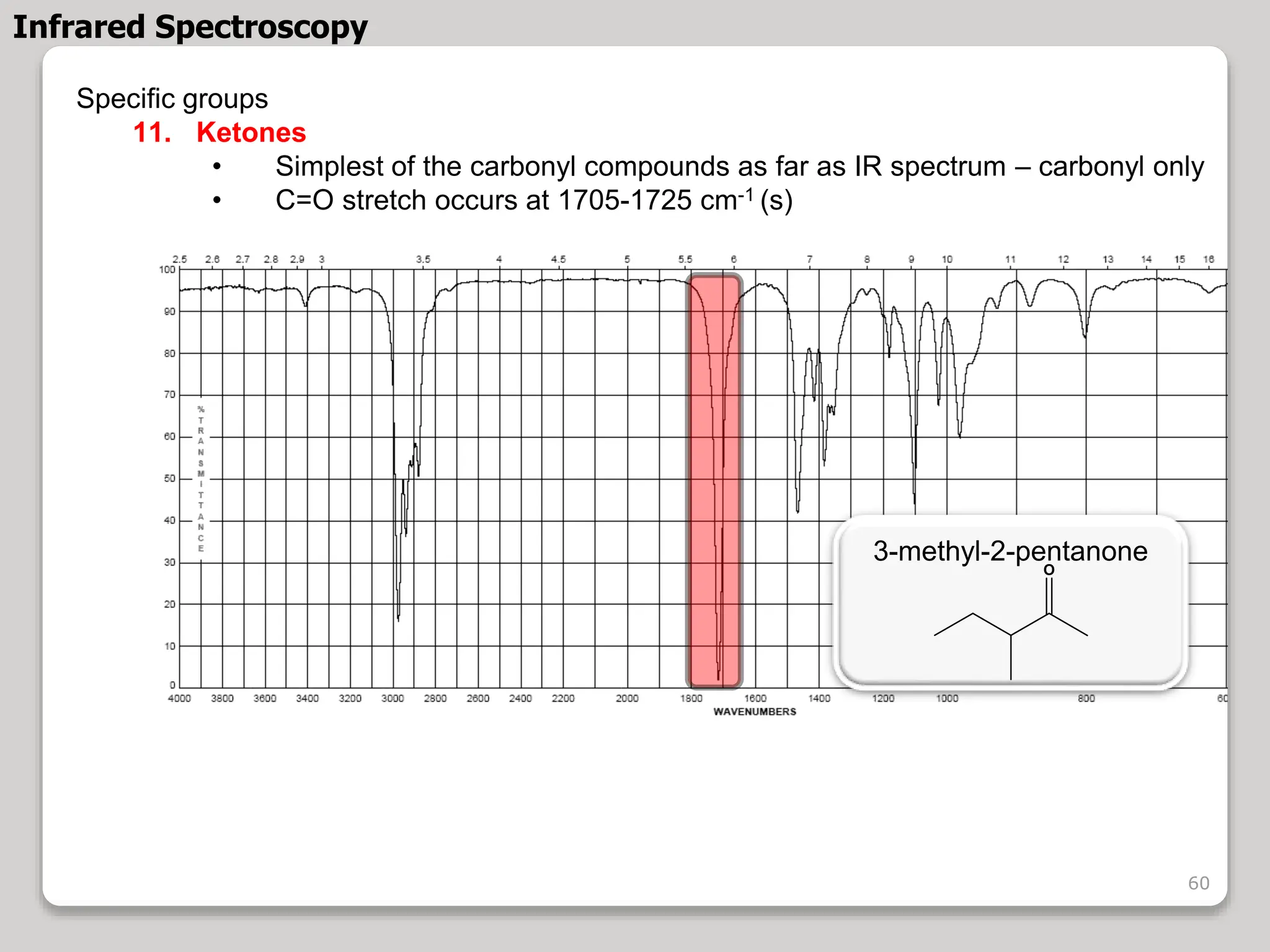 Specific groups
11. Ketones
• Simplest of the carbonyl compounds as far as IR spectrum – carbonyl only
• C=O stretch occurs at 1705-1725 cm-1 (s)
3-methyl-2-pentanone
O
Infrared Spectroscopy
60
 