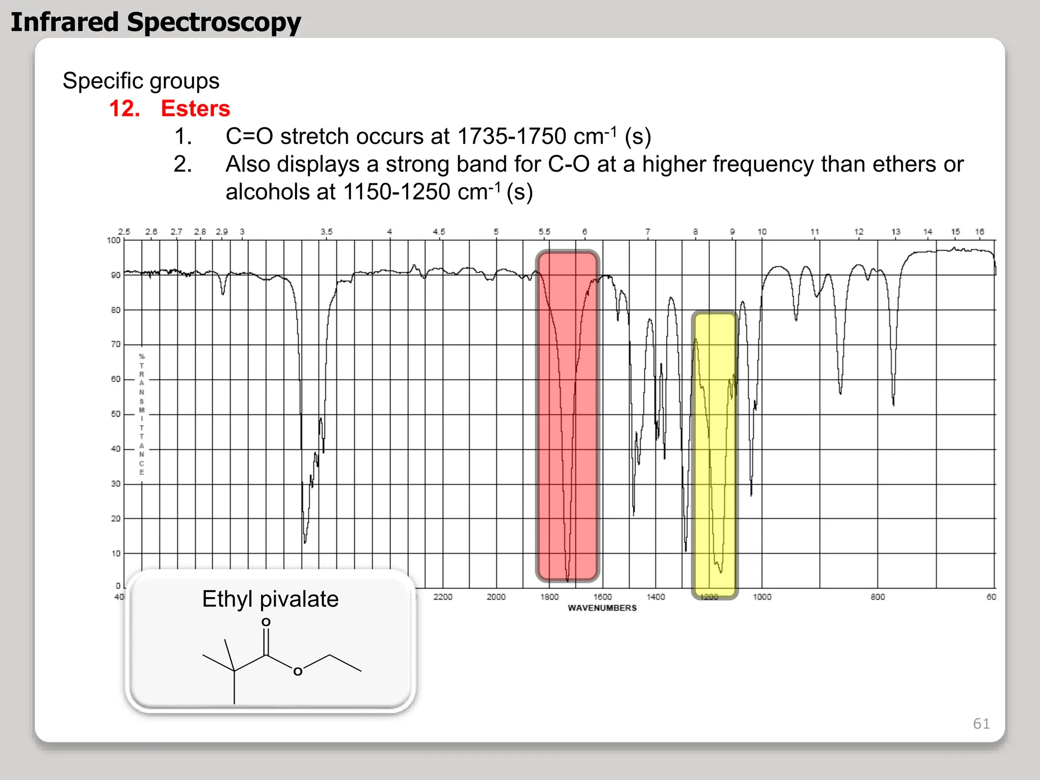 Specific groups
12. Esters
1. C=O stretch occurs at 1735-1750 cm-1 (s)
2. Also displays a strong band for C-O at a higher frequency than ethers or
alcohols at 1150-1250 cm-1 (s)
Infrared Spectroscopy
Ethyl pivalate
O
O
61
 