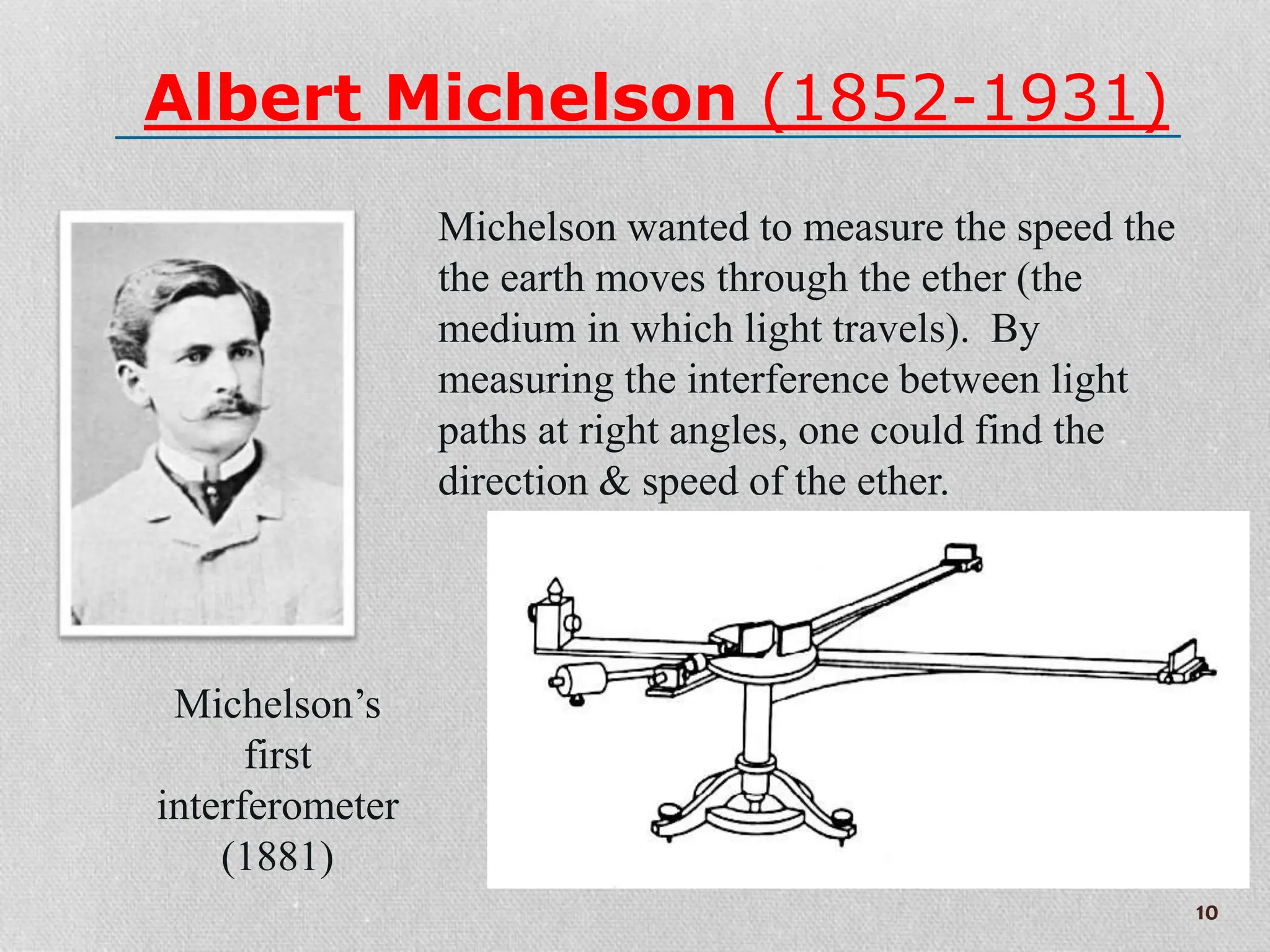 Albert Michelson (1852-1931)
Michelson wanted to measure the speed the
the earth moves through the ether (the
medium in which light travels). By
measuring the interference between light
paths at right angles, one could find the
direction & speed of the ether.
Michelson’s
first
interferometer
(1881)
10
 