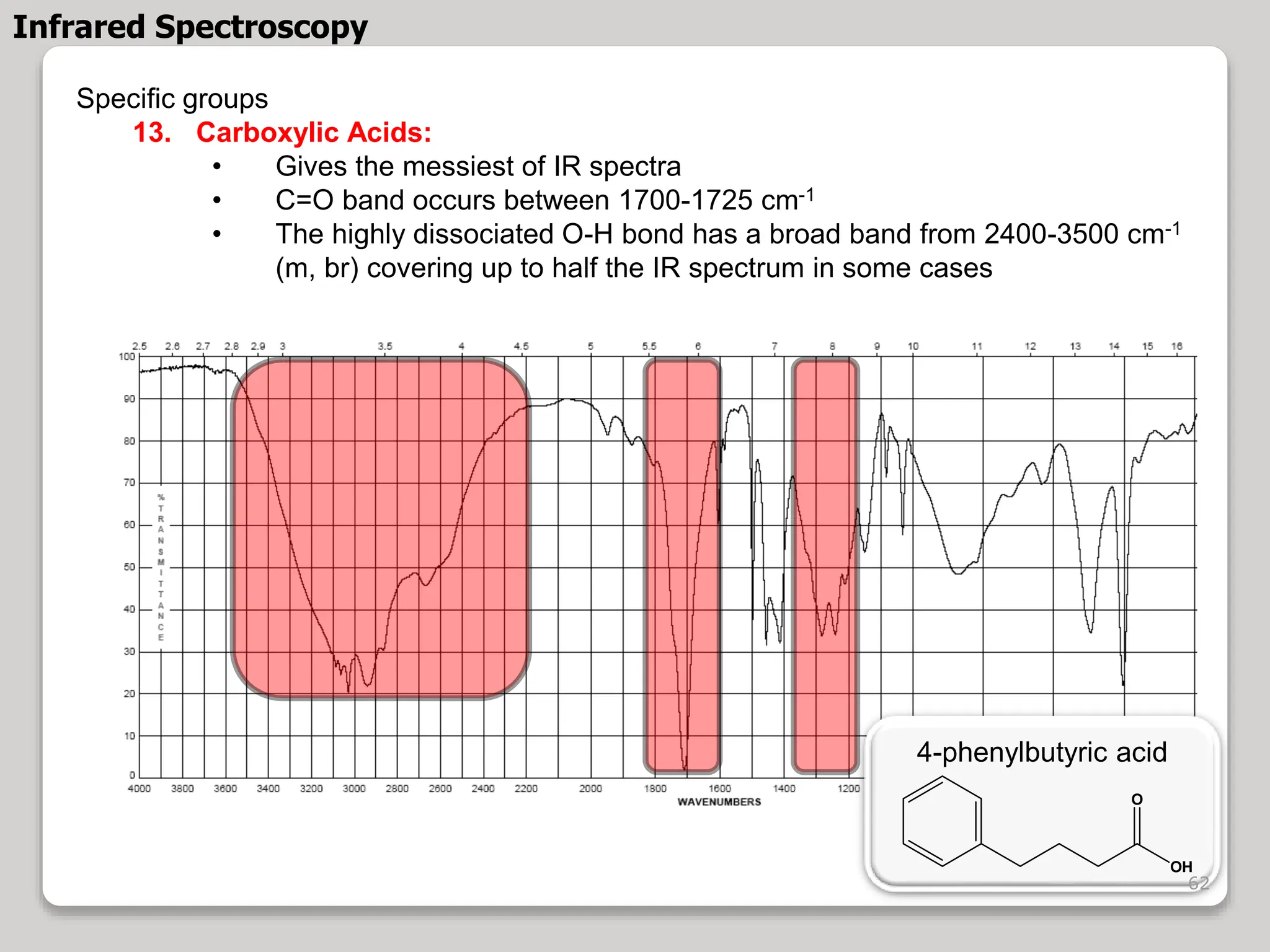 Specific groups
13. Carboxylic Acids:
• Gives the messiest of IR spectra
• C=O band occurs between 1700-1725 cm-1
• The highly dissociated O-H bond has a broad band from 2400-3500 cm-1
(m, br) covering up to half the IR spectrum in some cases
4-phenylbutyric acid
OH
O
Infrared Spectroscopy
62
 