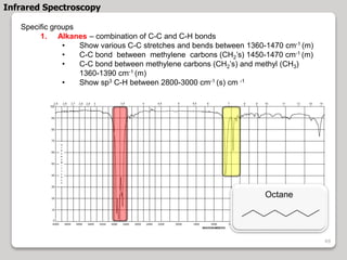 Specific groups
1. Alkanes – combination of C-C and C-H bonds
• Show various C-C stretches and bends between 1360-1470 cm-1 (m)
• C-C bond between methylene carbons (CH2’s) 1450-1470 cm-1 (m)
• C-C bond between methylene carbons (CH2’s) and methyl (CH3)
1360-1390 cm-1 (m)
• Show sp3 C-H between 2800-3000 cm-1 (s) cm -1
Infrared Spectroscopy
Octane
49
 