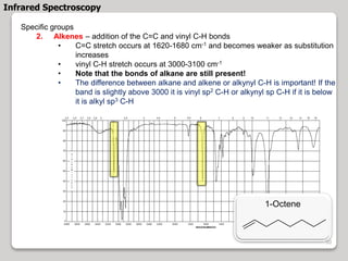 Specific groups
2. Alkenes – addition of the C=C and vinyl C-H bonds
• C=C stretch occurs at 1620-1680 cm-1 and becomes weaker as substitution
increases
• vinyl C-H stretch occurs at 3000-3100 cm-1
• Note that the bonds of alkane are still present!
• The difference between alkane and alkene or alkynyl C-H is important! If the
band is slightly above 3000 it is vinyl sp2 C-H or alkynyl sp C-H if it is below
it is alkyl sp3 C-H
1-Octene
Infrared Spectroscopy
50
 