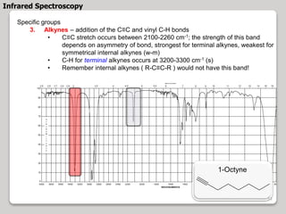 Specific groups
3. Alkynes – addition of the C≡C and vinyl C-H bonds
• C≡C stretch occurs between 2100-2260 cm-1; the strength of this band
depends on asymmetry of bond, strongest for terminal alkynes, weakest for
symmetrical internal alkynes (w-m)
• C-H for terminal alkynes occurs at 3200-3300 cm-1 (s)
• Remember internal alkynes ( R-C≡C-R ) would not have this band!
1-Octyne
Infrared Spectroscopy
51
 