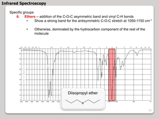 Specific groups
6. Ethers – addition of the C-O-C asymmetric band and vinyl C-H bonds
• Show a strong band for the antisymmetric C-O-C stretch at 1050-1150 cm-1
• Otherwise, dominated by the hydrocarbon component of the rest of the
molecule
Diisopropyl ether
O
Infrared Spectroscopy
55
 