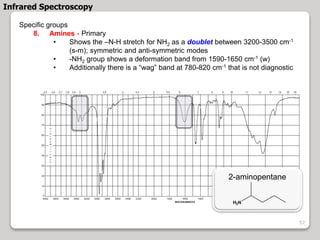 Specific groups
8. Amines - Primary
• Shows the –N-H stretch for NH2 as a doublet between 3200-3500 cm-1
(s-m); symmetric and anti-symmetric modes
• -NH2 group shows a deformation band from 1590-1650 cm-1 (w)
• Additionally there is a “wag” band at 780-820 cm-1 that is not diagnostic
2-aminopentane
H2N
Infrared Spectroscopy
57
 