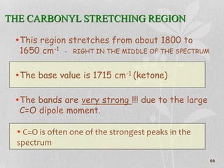 This region stretches from about 1800 to
1650 cm-1 - RIGHT IN THE MIDDLE OF THE SPECTRUM
The base value is 1715 cm-1 (ketone)
The bands are very strong !!! due to the large
C=O dipole moment.
 C=O is often one of the strongest peaks in the
spectrum
THE CARBONYL STRETCHING REGION
66
 