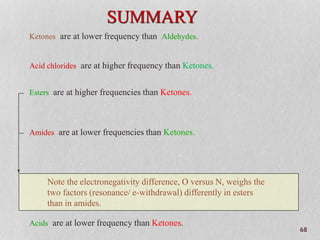 Ketones are at lower frequency than Aldehydes.
Acid chlorides are at higher frequency than Ketones.
Esters are at higher frequencies than Ketones.
Amides are at lower frequencies than Ketones.
SUMMARY
Note the electronegativity difference, O versus N, weighs the
two factors (resonance/ e-withdrawal) differently in esters
than in amides.
Acids are at lower frequency than Ketones.
68
 