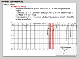 Specific groups
17. Nitro group (-NO2)
• Proper Lewis structure gives a bond order of 1.5 from nitrogen to each
oxygen
• Two bands are seen (symmetric and asymmetric) at 1300-1380 cm-1 (m-s)
and 1500-1570 cm-1 (m-s)
• This group is a strong resonance withdrawing group and is itself vulnerable
to resonance effects
2-nitropropane
N
O
O
Infrared Spectroscopy
69
 