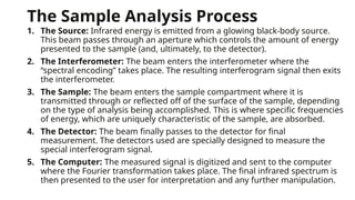 The Sample Analysis Process
1. The Source: Infrared energy is emitted from a glowing black-body source.
This beam passes through an aperture which controls the amount of energy
presented to the sample (and, ultimately, to the detector).
2. The Interferometer: The beam enters the interferometer where the
“spectral encoding” takes place. The resulting interferogram signal then exits
the interferometer.
3. The Sample: The beam enters the sample compartment where it is
transmitted through or reflected off of the surface of the sample, depending
on the type of analysis being accomplished. This is where specific frequencies
of energy, which are uniquely characteristic of the sample, are absorbed.
4. The Detector: The beam finally passes to the detector for final
measurement. The detectors used are specially designed to measure the
special interferogram signal.
5. The Computer: The measured signal is digitized and sent to the computer
where the Fourier transformation takes place. The final infrared spectrum is
then presented to the user for interpretation and any further manipulation.
 